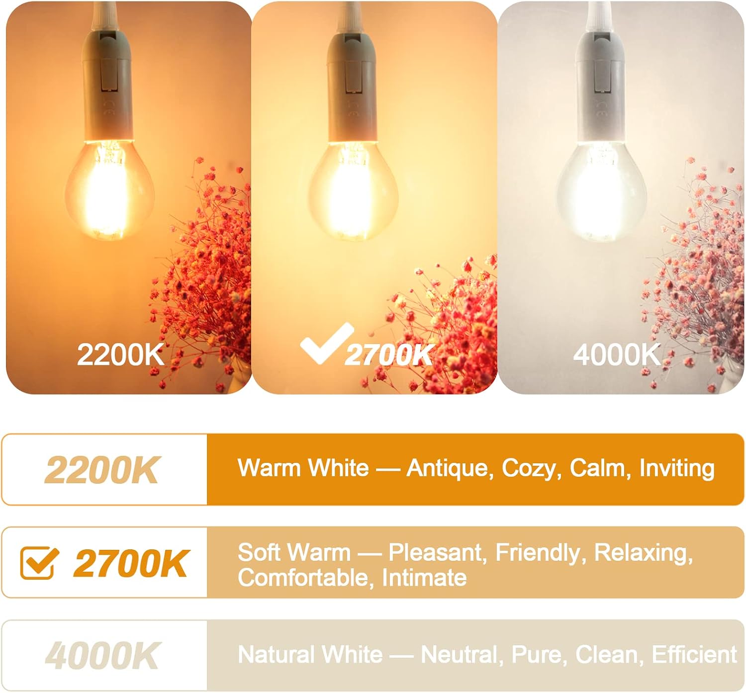 BRIMAX LED Light Bulb E12 Base G45 LED Bulb Dimmable 6W 60W Incandescent Equivalent 110V-130V Chandelier Light Bulbs 2700K Soft White Globe Light Bulbs for Ceiling Fans, Pendant Light, 6Pack