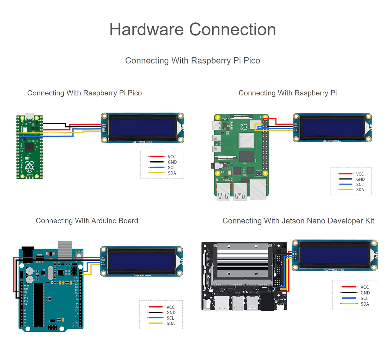 1602 Display LCD Modulo 16x2 Caratteri Modulo LCD Retroilluminato RGB 16M Colori, Compatibile 3.3V/5V, Bus I2C, per Raspberry Pi/Pi Pico, Jetson Nano, Arduino