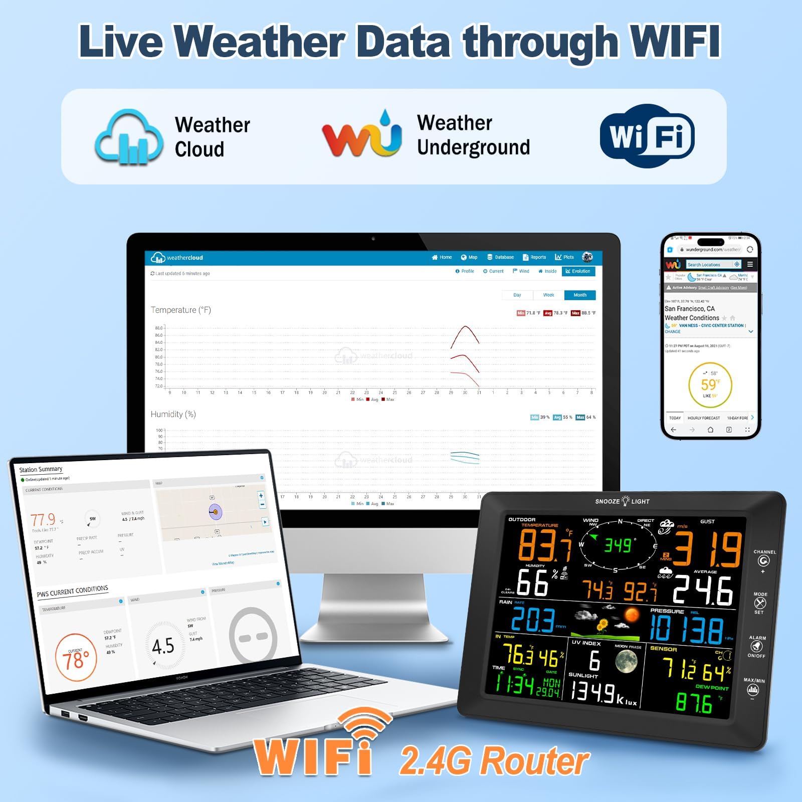 Stacja pogodowa WiFi z kolorowym wyświetlaczem 8,3 cala, 7-w-1 bezprzewodowy czujnik zewnętrzny, deszczomierz, prędkość/kierunek wiatru, barometr temperatury i wilgotności, indeks UV, prognoza pogod
