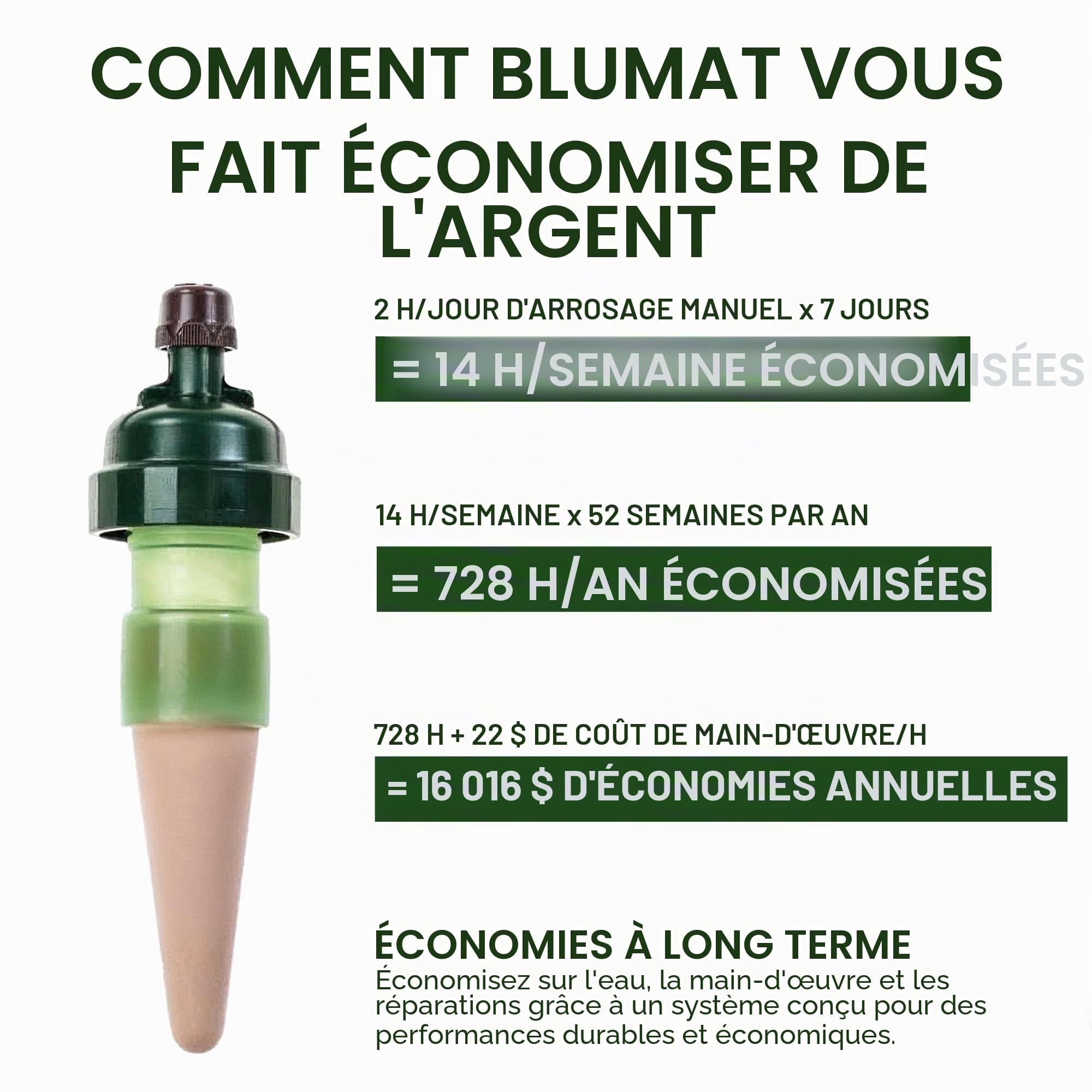 Blumat Système d'irrigation goutte à goutte - Tropf Medium Box - Dispositifs d'arrosage automatique pour jardin, terrasse et paniers suspendus - Système d'arrosage jusqu'à 12 plantes - Hydratation