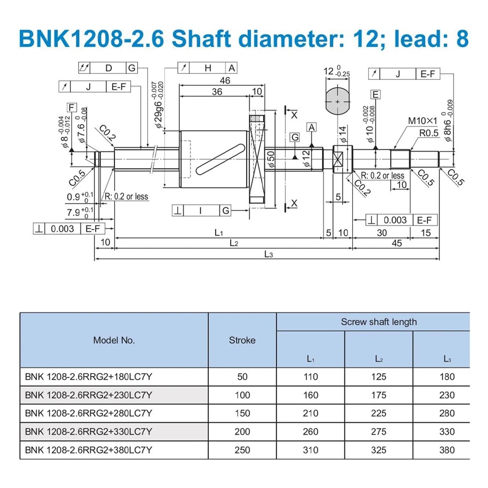 Kugelumlaufspindeln BNK1208-2.6RRG2+330LC7Y BNK1208-2.6RRG2+380LC7Y(1208 2.6RRG2 380LC7Y)