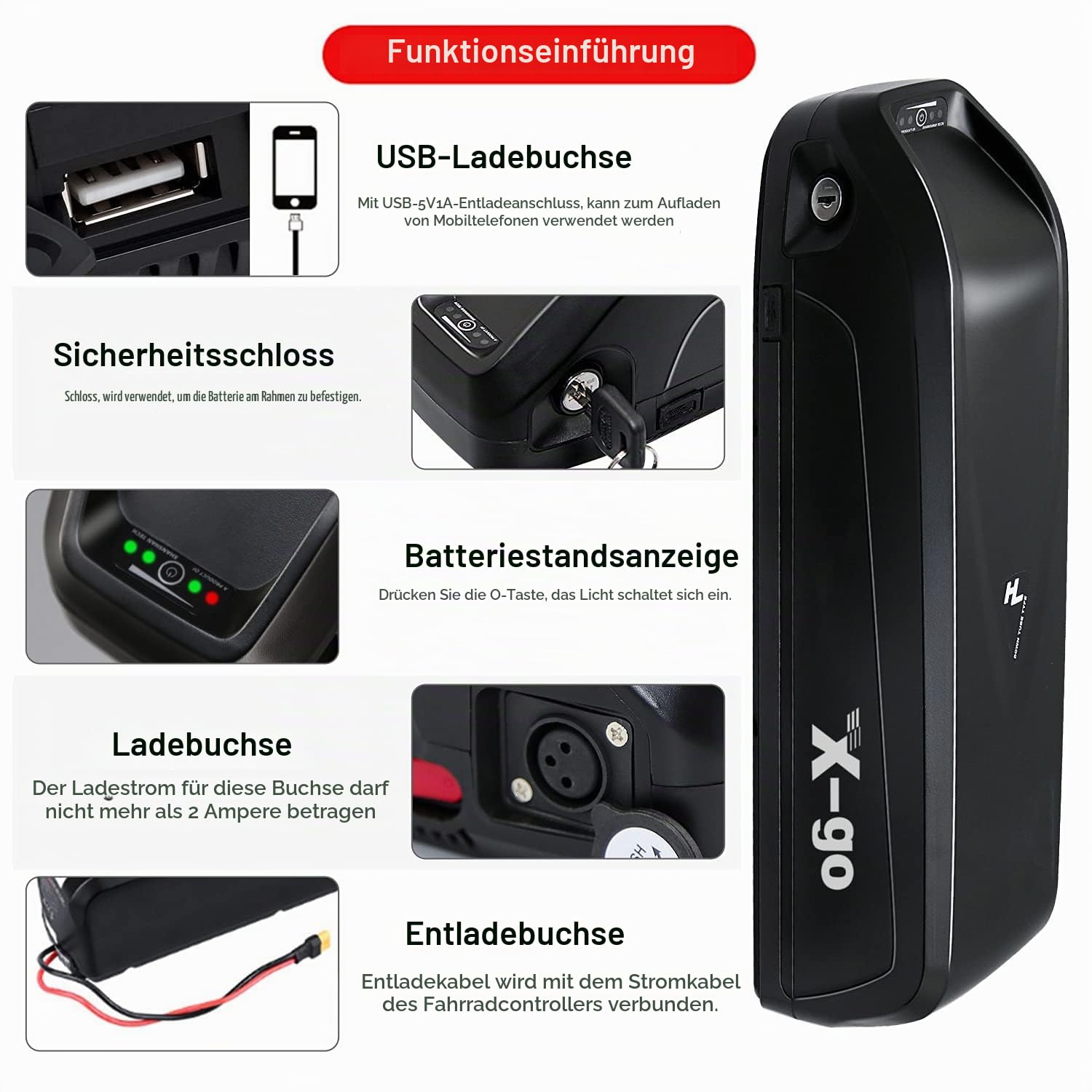 X-go E Bike Akku 48V 13AH, Ebike Batterie mit 5Pin Grundplatte Ladegerät USB Schnittstelle für 750W 500W 350W 250W Elektrofahrrad Motor, Hailong Lithium-Ionen Akku