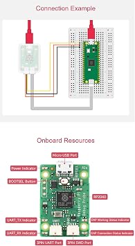 USB Debug Probe Kit for Raspberry Pi Pico - RP2040 Microcontroller with 3-Pin Debug Connector Cable and Clear Cover Case @XYGStudy
