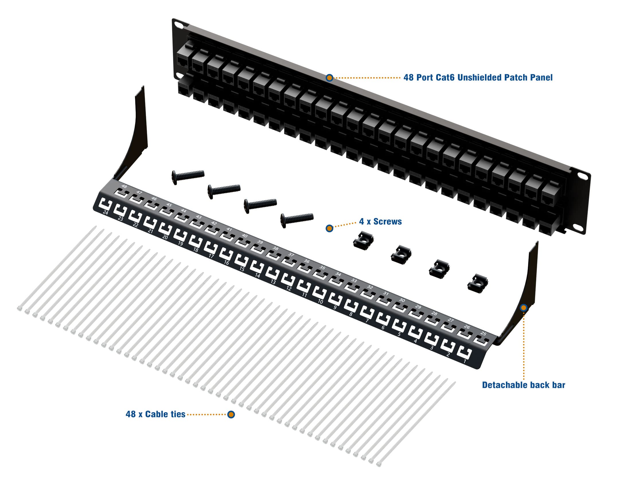 iwillink Panel de conexión Cat6A de 10 Gbps de 48 puertos, panel de conexión Keystone de 2U UTP de 19 pulgadas con barra trasera, montaje en pared o montaje en rack, compatible con cableado Cat5