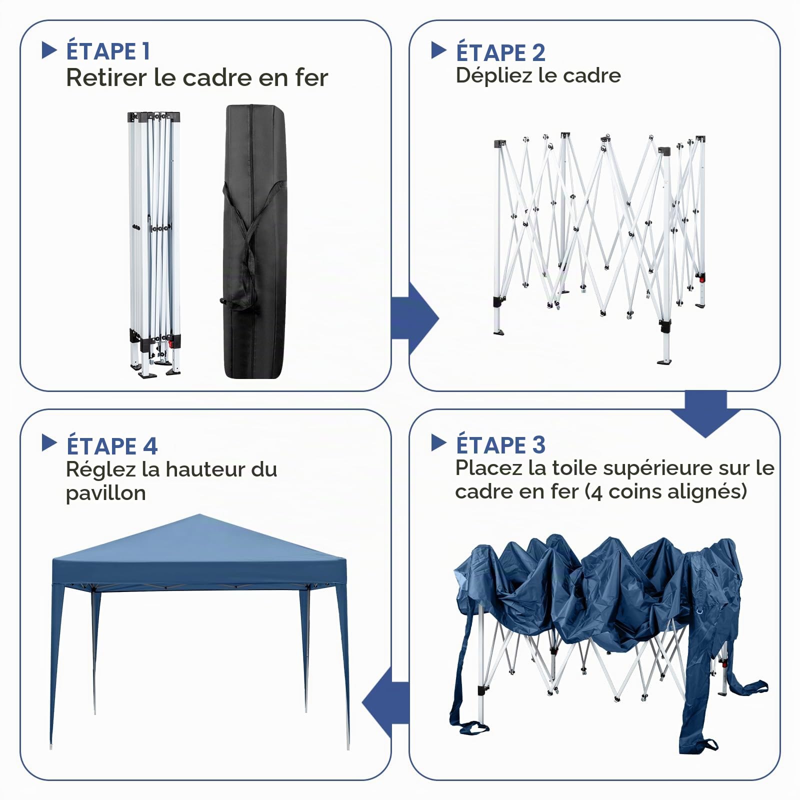 Tonnelle Pliante 3x3 m, Imperméable & Résistante,UV 50+ – Tissu Oxford 420D,Réglable en Hauteur,pour Jardin, Camping & Événements，Bleu