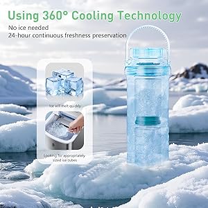 Portable Breast Milk Cooler Bottle - 22oz Breastmilk Chiller for Outdoor Travel Mom, Keeps Milk Fresh Cooling for 24 Hours, Breastfeeding Essentials with 2pcs Bottle for Breastmilk Storage