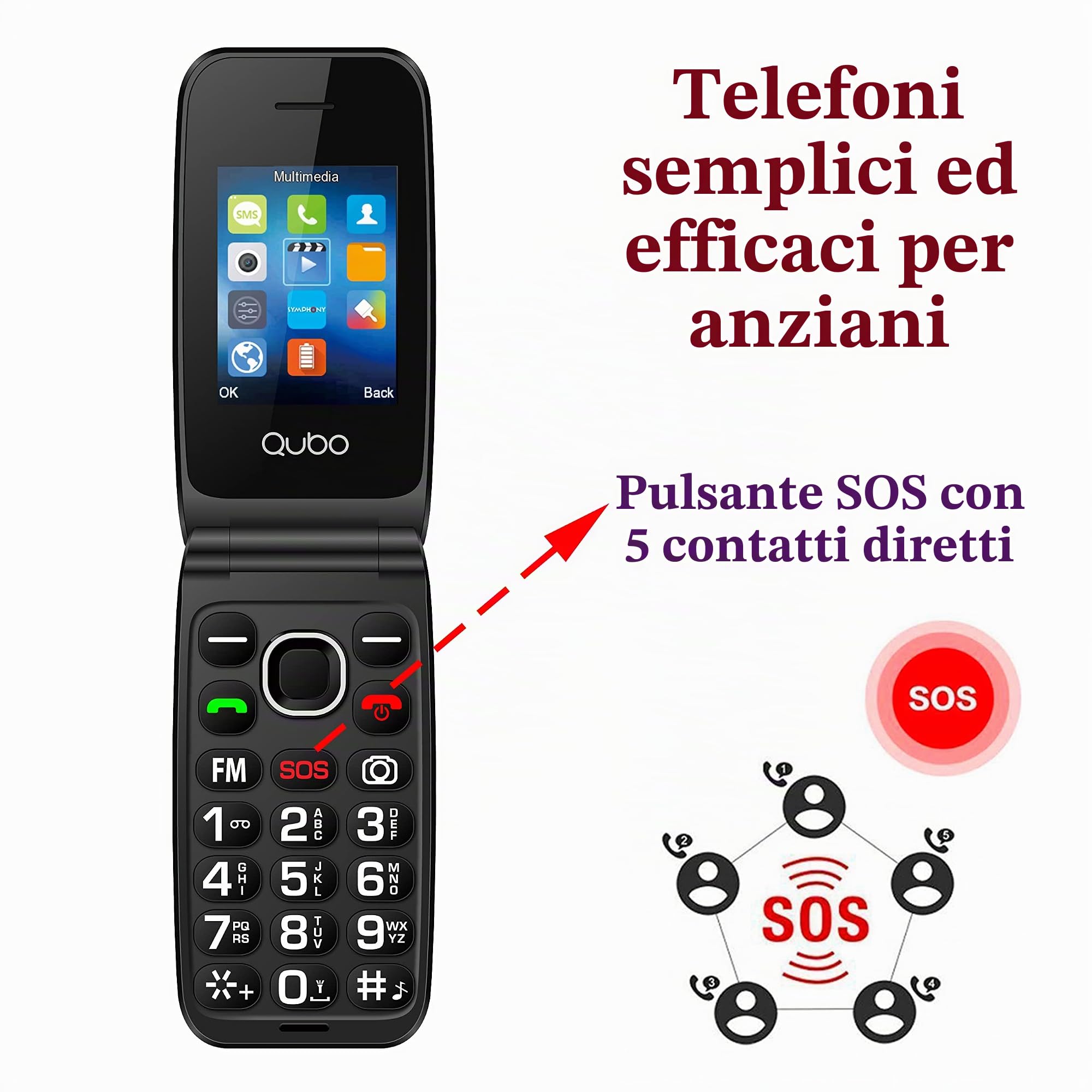 Qubo NEONW Blu Telefono Cellulare con Coperchio per Anziani | Tasti Grandi | Pulsante SOS | Schermo da 2,4 Pollici | Chiamata Rapida | Radio | 800 mAh Batteria | Caricatore di tipo C | Dual Sim
