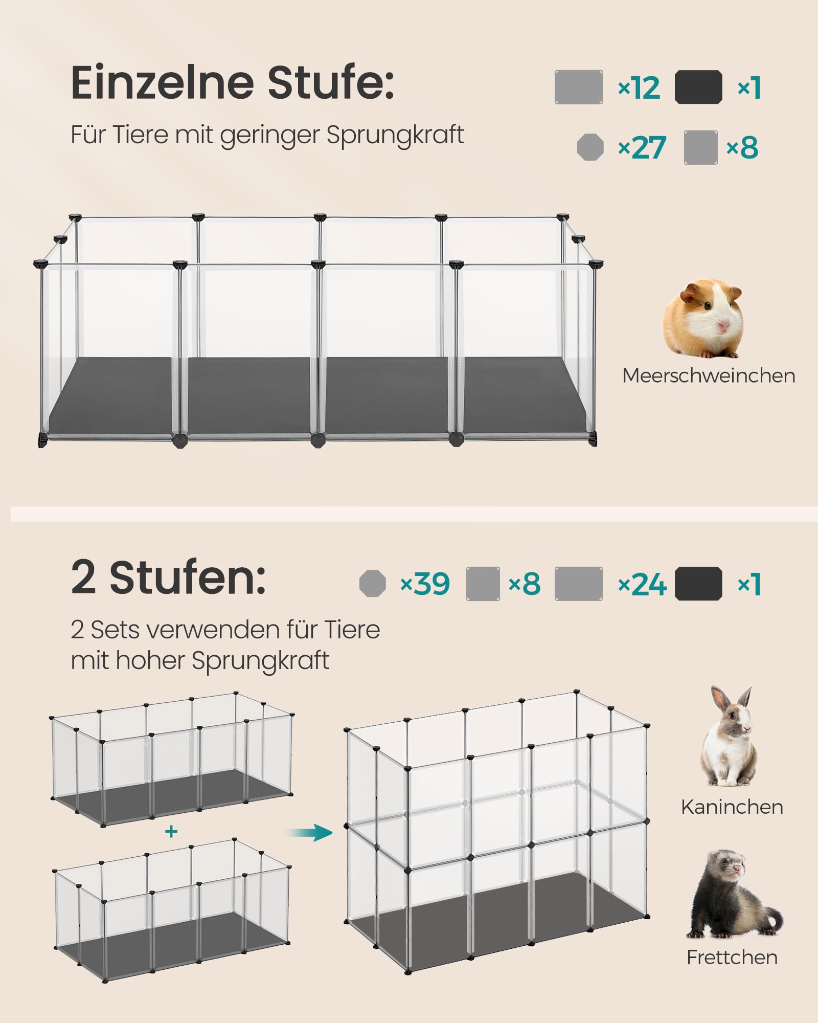 SONGMICS Kleintiergehege mit Bodenplatten 2er Set, Laufstall mit Abnehmbarer und wasserfester Unterlage, Gehege für Hamster, Kaninchen, Meerschweinchen, 143 x 73 x 46 cm, weiß LPC012W21