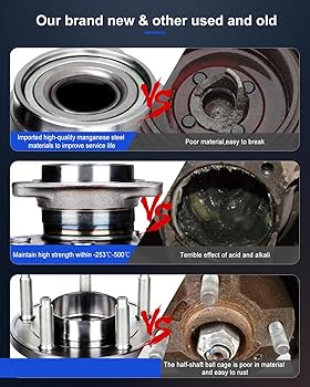 Amazon.com: ECCPP New Rear Wheel Hub Bearing Assembly fit