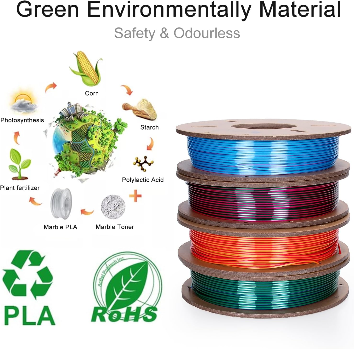 Silk Dual Color 3D Printer Filament Bundle, 1.75 mm Color Changing PLA Bundle, 4 Spools 250g Each (Rose & Blue, Red & Gold, Violet & Green, Blue & Green)