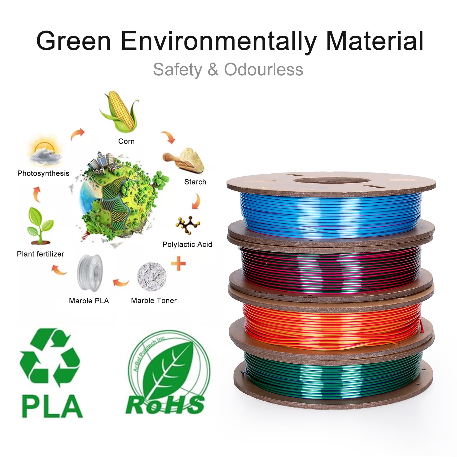Kretrum Dual Color 3D Printer Filament - 4 Spools -5 Kretrum Dual Color 3D Printer Filament - 4 Spools -5