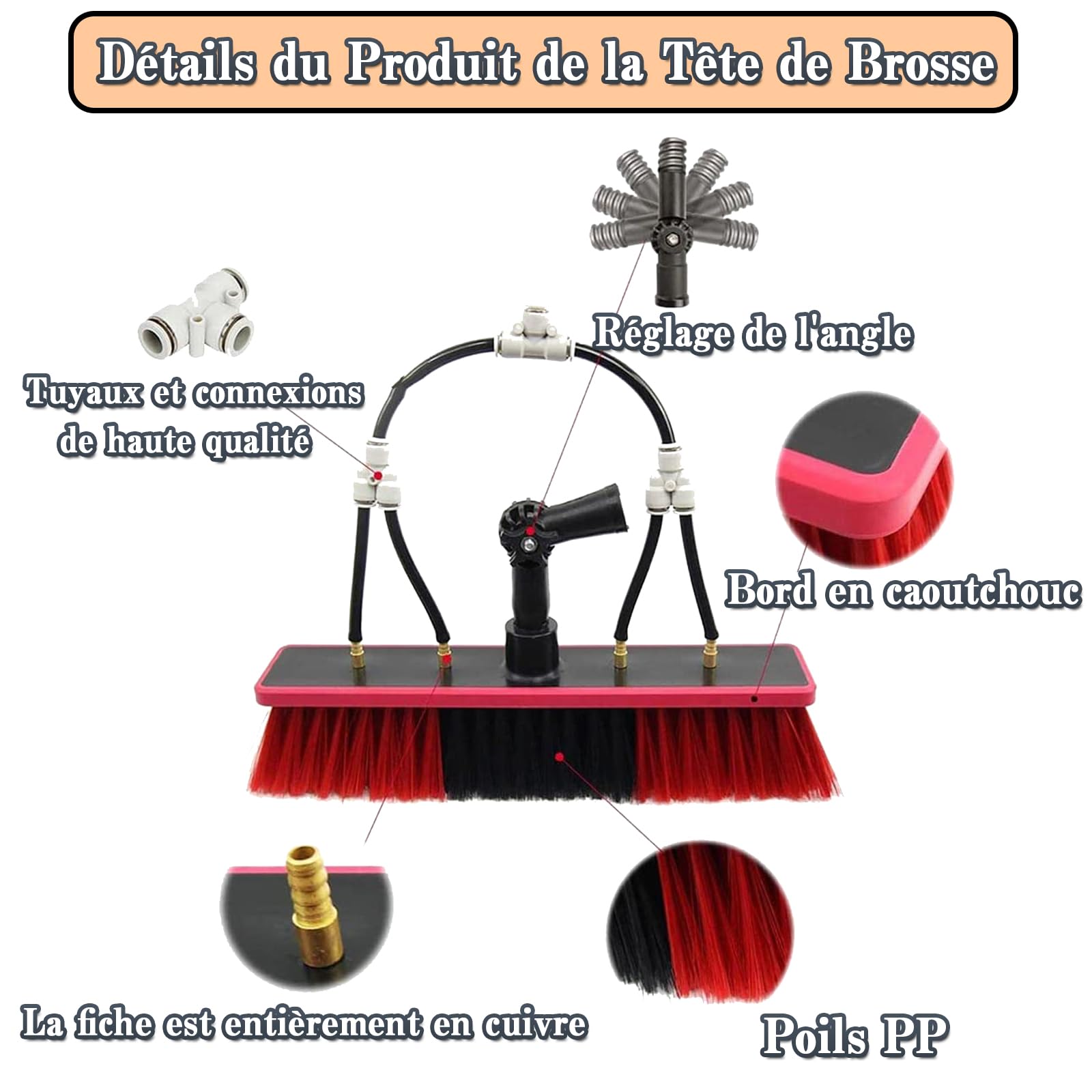 Perche Telescopique Nettoyage, Koubhyj Brosse Telescopique Toiture, Perche Telescopique Nettoyage Panneaux Solaires, Nettoyeur de vitres et Panneaux solaires réglable en Hauteur - Jusqu'à 13 m