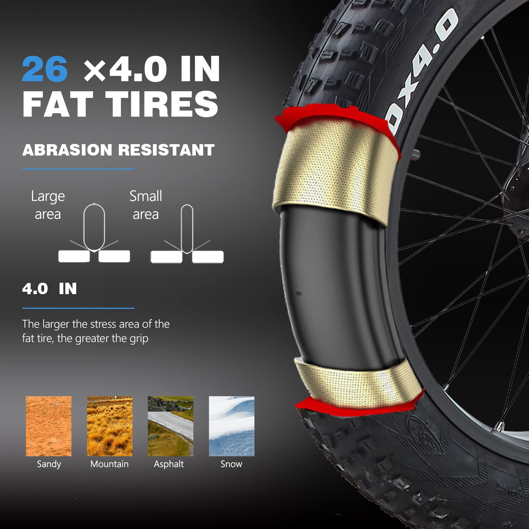 Vélo Électrique Pliant 20 Pouces VTT Electrique Adulte Homme Femme E Bike Ville,Batterie 48V/20Ah,7 Vitesses,Max.Portée 55-60km