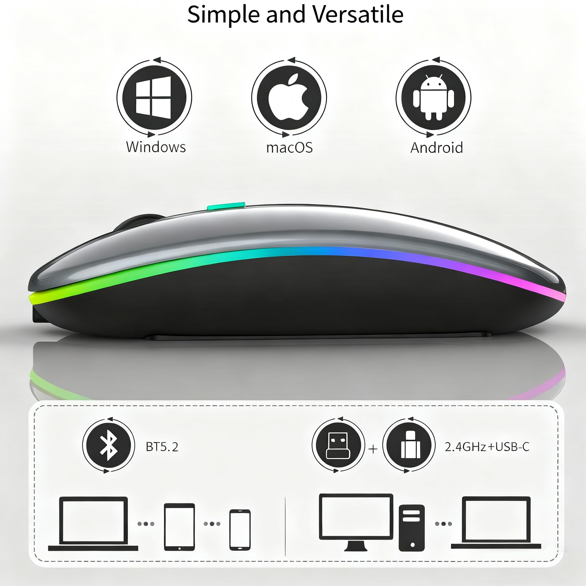 Ratón Inalámbrico Wowssyo 2.4GHz Y Bluetooth – Recargable, 1600 DPI, Luz LED 7 Colores Para Portátil, Mac, IPad Y PC