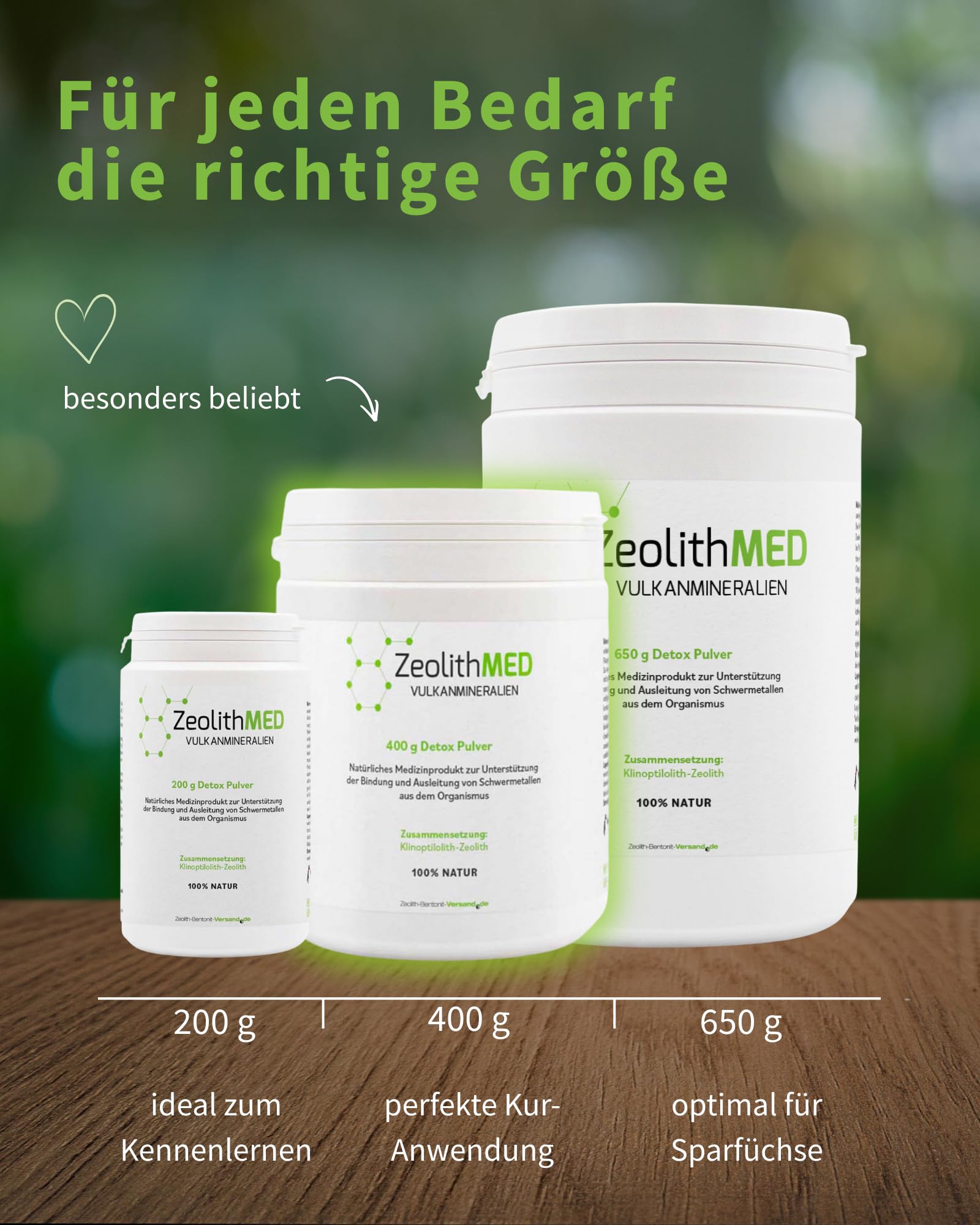 Zeolith MED Detox-Pulver, Medizinprodukt, Apothekenqualität, Vergleichssieger, Entgiftung von Schwermetallen, Entgiftungskur, Vulkanmineralien, Heilerde, Darmreinigung (200 g (1er Pack))