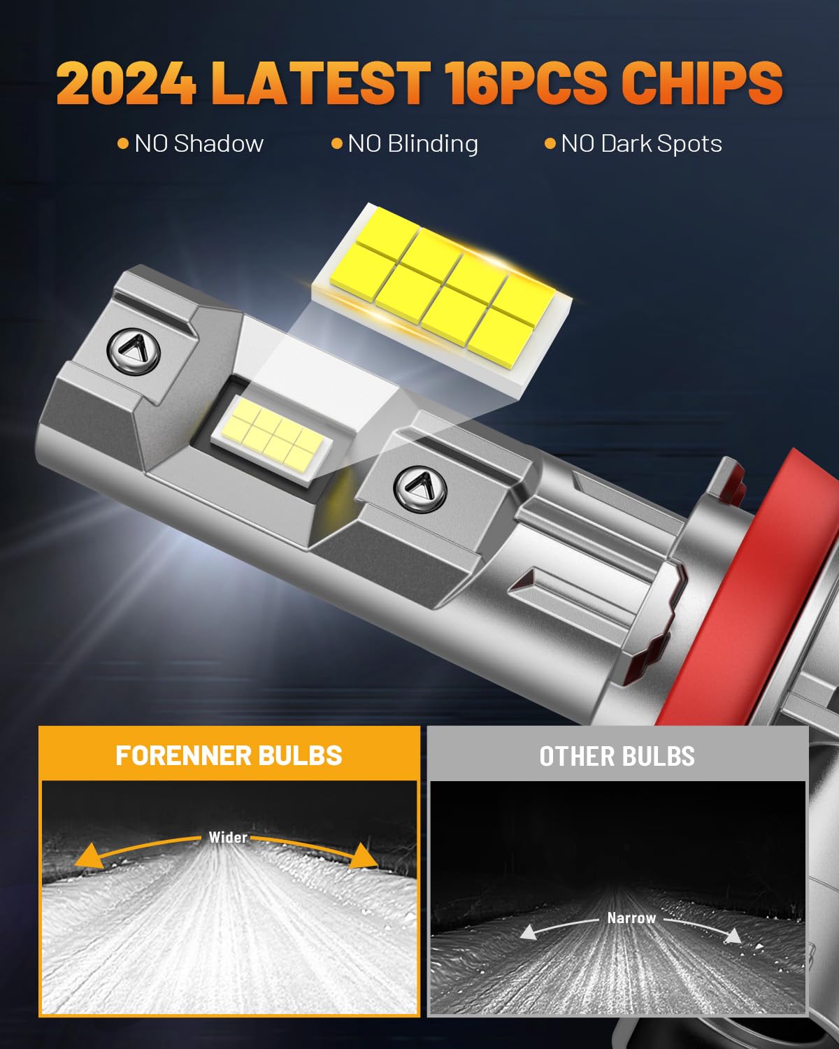 Forenner H13 Autolampen - 24000 Lumen Superhell Mit 6500K Kaltweiß, Plug & Play Für Bessere Nachtsicht