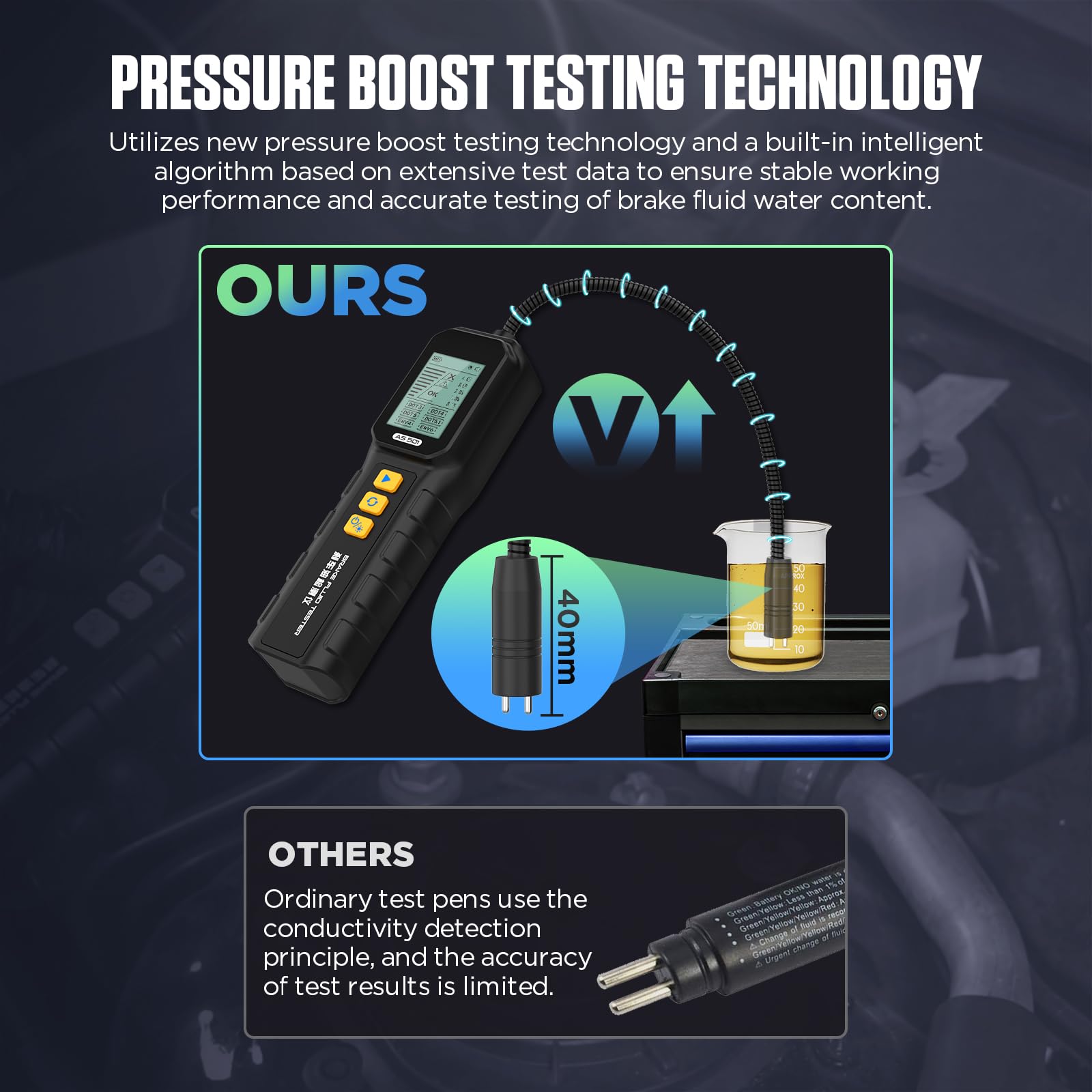 AS501Tester Universale per Liquido dei Freni, per Auto, Test per DOT3, DOT4, DOT5, DOT5.1, ENV-4, ENV-6 con Display retroilluminato ad Alta Definizione