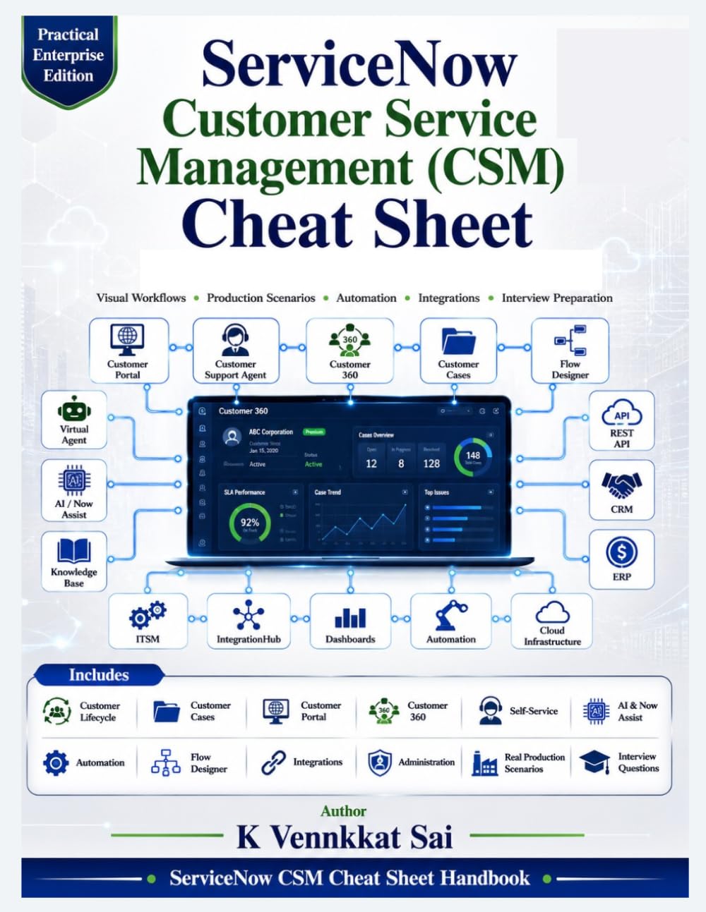 ServiceNow Customer Service Management (CSM) Cheat Sheet: Practical Enterprise Edition
