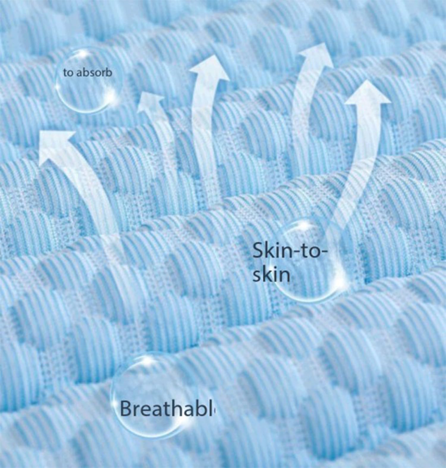 Almohadilla Antipresión, Colchón Antiescaras Fresco Y Transpirable, Protector De Cama Para Personas Dependientes, Soporte Confortable Para Sofá Y Cama,Utilizable Por Ambos Lados B,180 cm x 90 cm