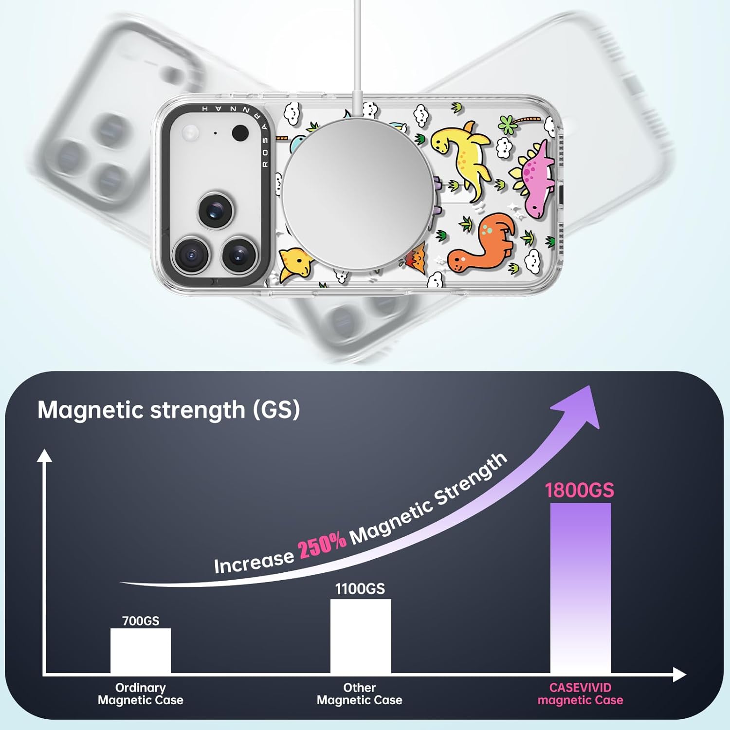 Rosarnnah for iPhone 17 Pro Max Case Cute - Compatible with Magsafe - Durable Shockproof 6.6 ft Drop Impact Phone Case - Funny Dinosaur Land Design (6.9") Clear