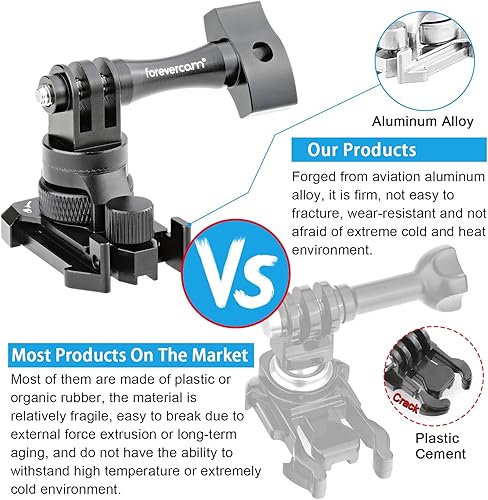Miniatura 4 de Forevercam Clip de hebilla de aluminio para montaje de base básica+tornillo de apriete a mano con rotación de 360 grados y protector de bloqueo,