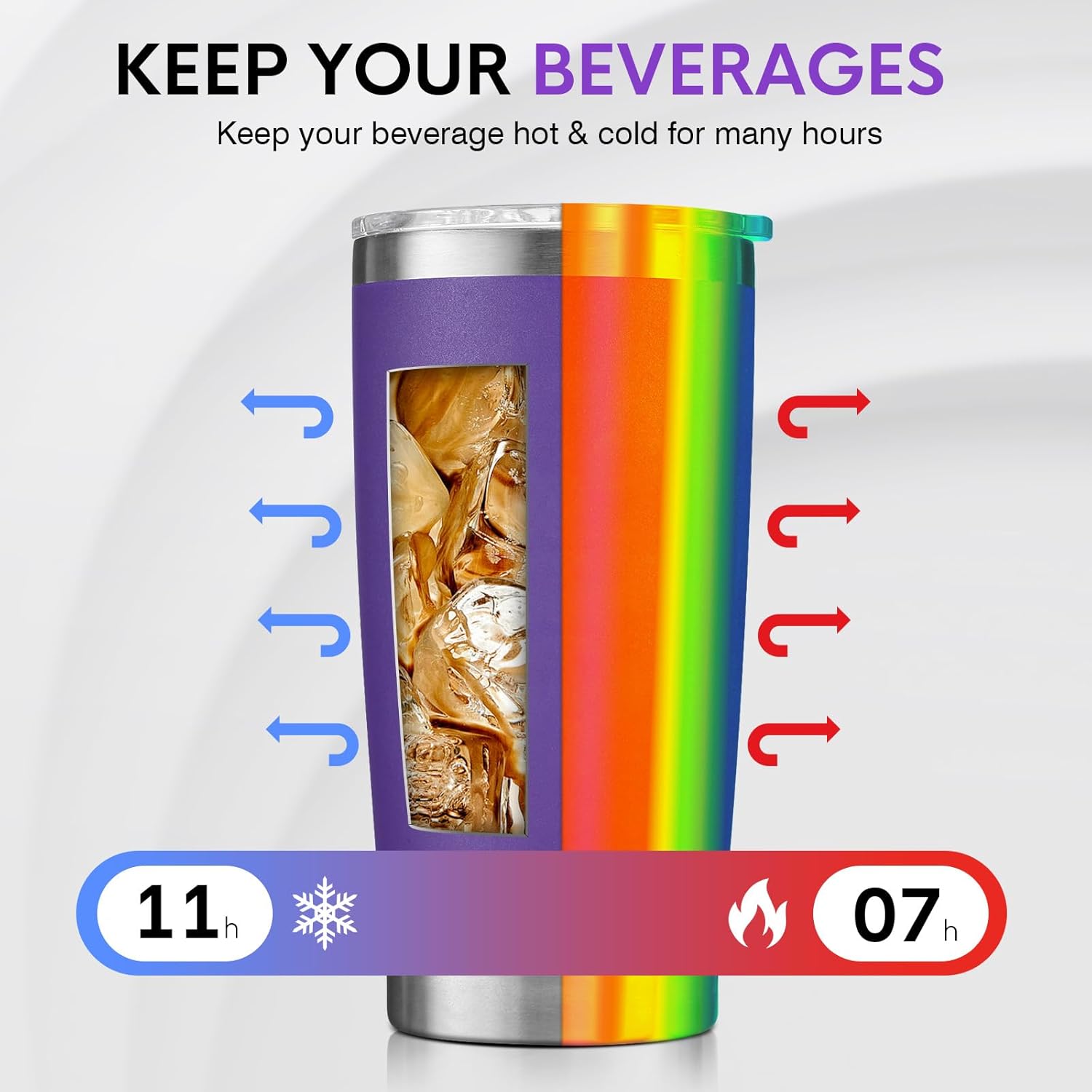 NOWWISH Inspirational 20oz Purple Tumbler, Sometimes You Forget You're Awesome Stocking Stuffer for Women, Unique Christmas Birthday Gifts for Her, Mom, Daughter, Wife​ - Image 3