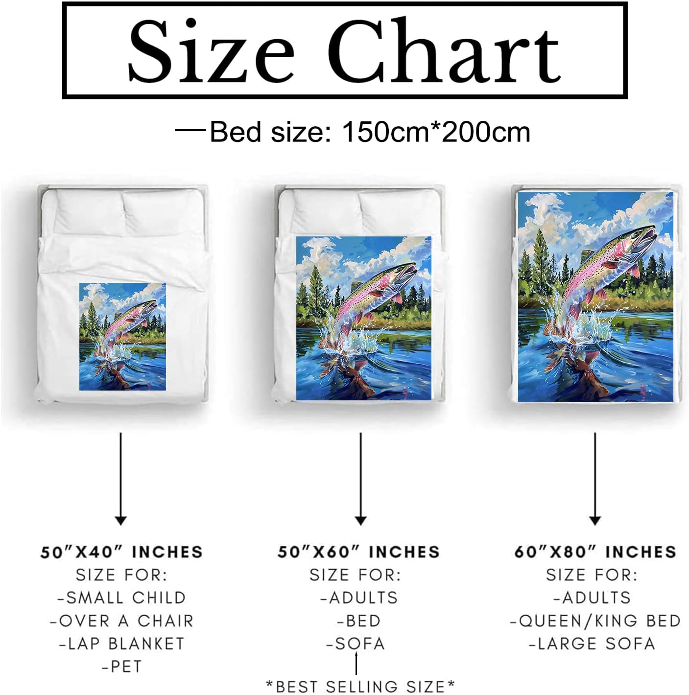 Vibrant Fish Blanket - Soft Lightweight Fuzzy Cozy & Warm Flannel Hand Drawn Painting Throw Blankets, for Adults Kids Men Women - Perfect for Couch, Bed, Travel & Living Room 60"×50"