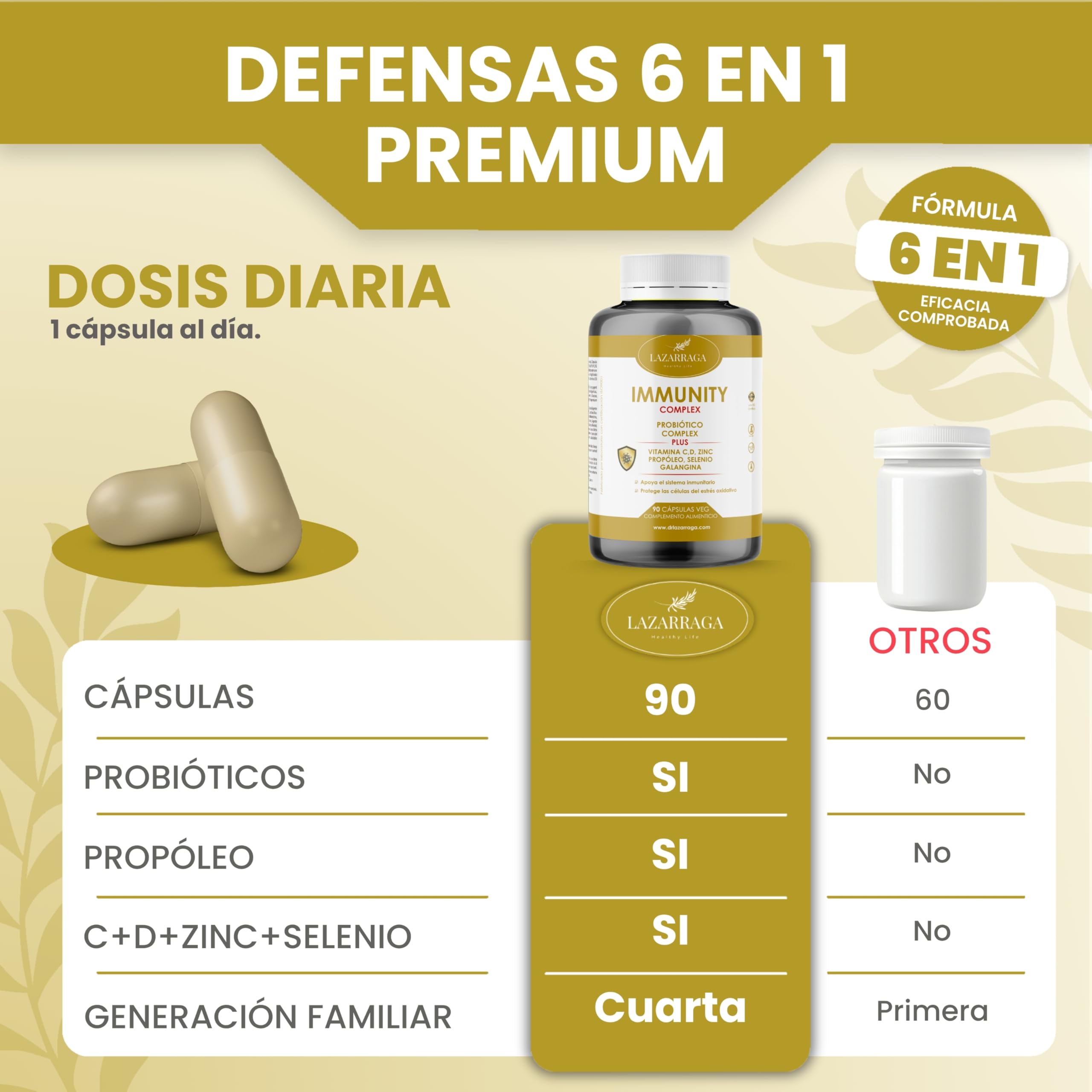 IMMUNITY DEFENSAS COMPLEX 6 EN 1 con Vitamina C + Vitamina D + Propóleo + Zinc + Selenio + Probióticos y Prebióticos + Galangina | Apoya el Sistema Inmunológico l Cápsulas Veganas (90)