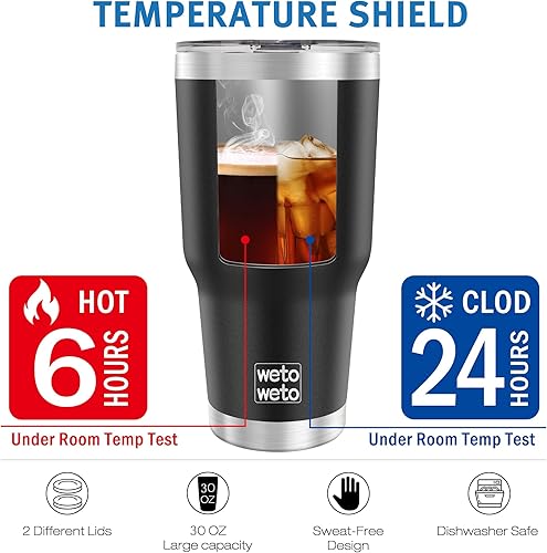 Miniatura 6 de WETOWETO Vaso aislado de 30 onzas con 2 tapas y 2 popotes, vaso de café de acero inoxidable con doble vacío con asa, taza de viaje con recubrimiento