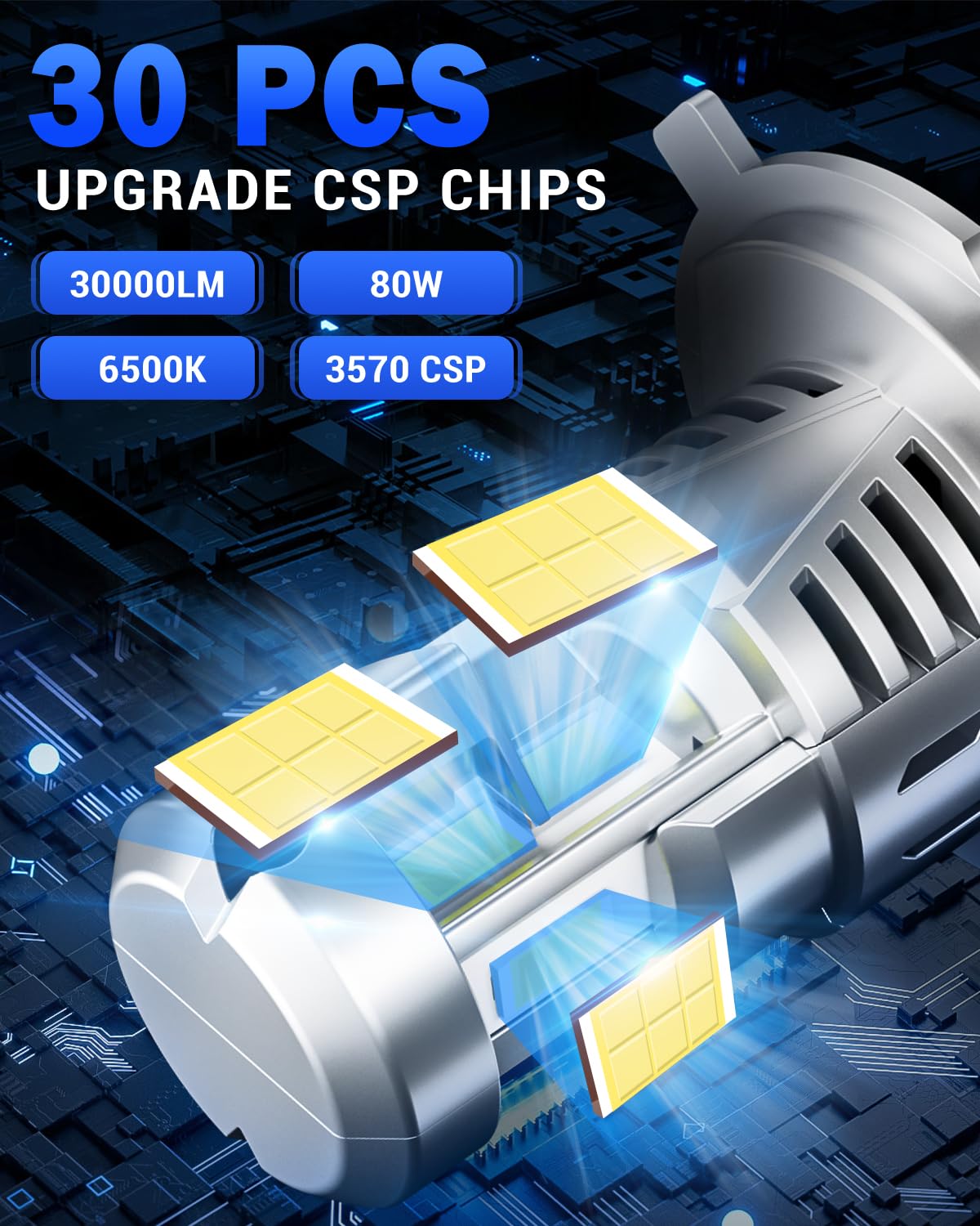 SUPAREE Lampadina H4 Auto Lampada H4 LED Lampadine h4 LED Canbus Illuminazione a 3 Lati 30000LM 80W 6500K Abbaglianti e Anabbaglianti con Ventola 1:1 Mini Plug-n-Play 2 Pezzi - 4