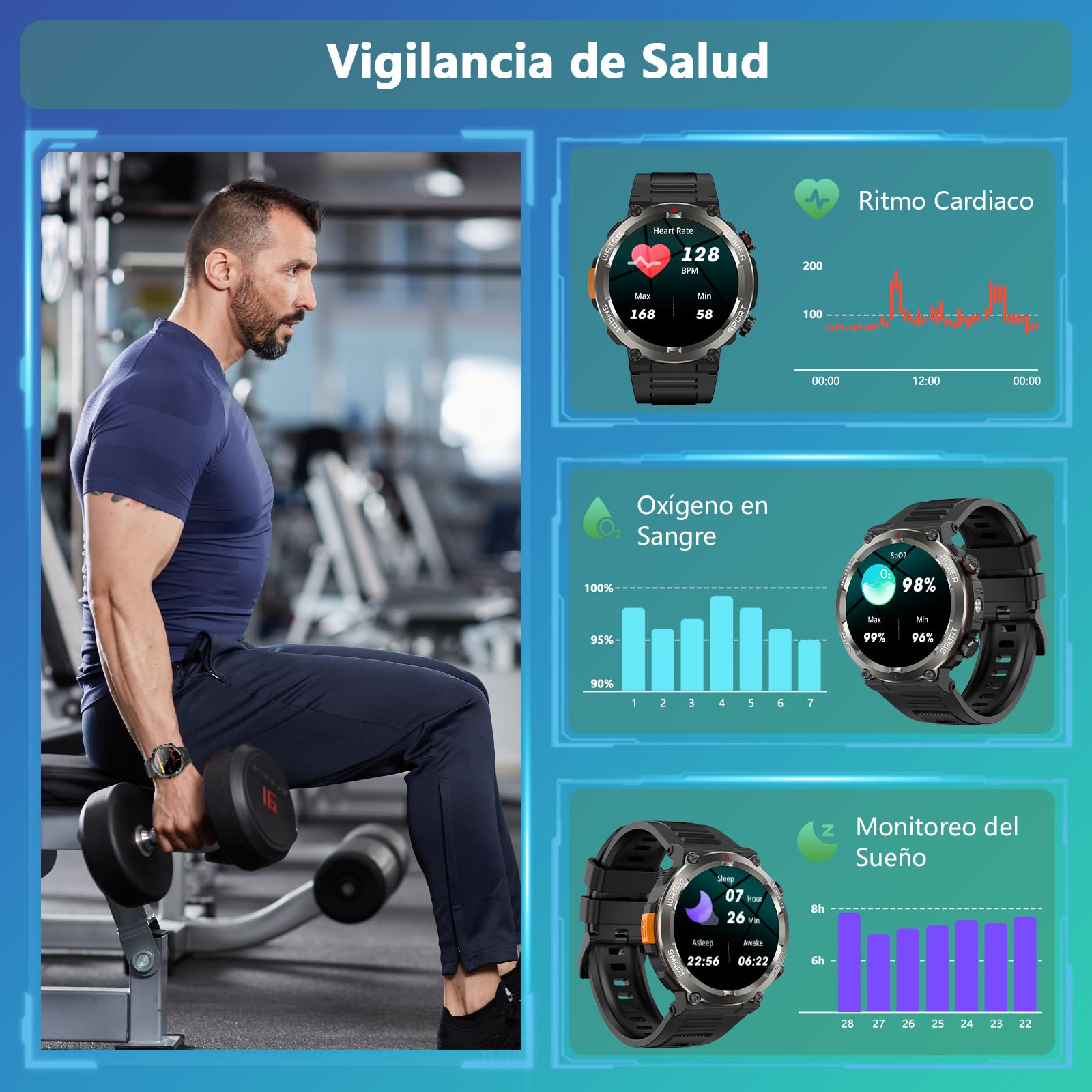 Reloj Inteligente Hombre, 1.45" Smartwatch Hombre con Linterna y Brújula, Smartwatch con Llamadas Bluetooth, Notificación, 120+ Modos Deportivos, IP68 Impermeable Reloj Inteligente para Android iOS