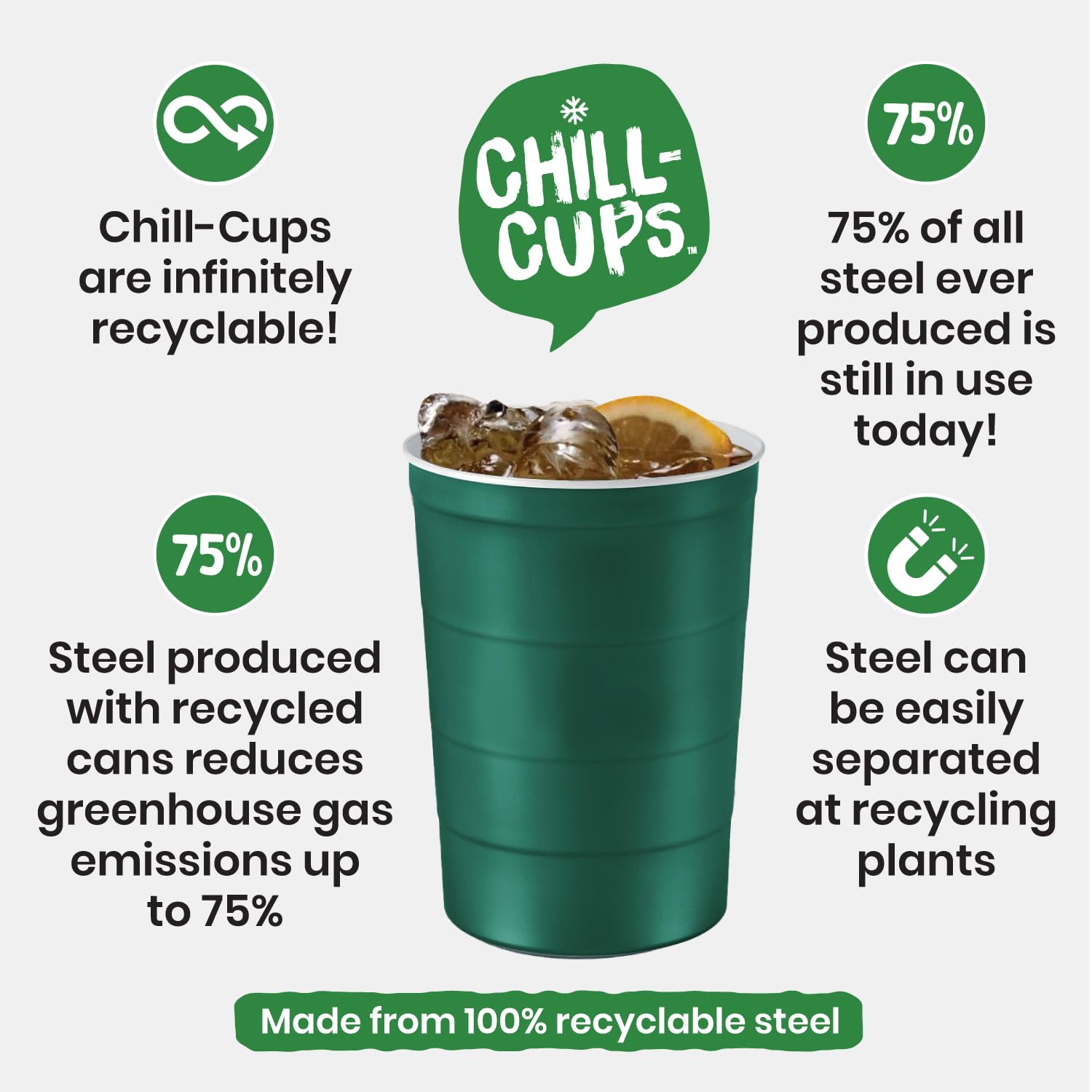 Steel Chill Cups Partybecher, 473 ml, perfekt für kalte Getränke, robust und langlebig, Einweg und 100 % recycelbar, hergestellt in den USA, Grün, 180 Stück