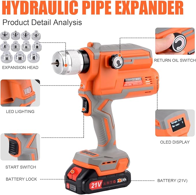 Kit de Herramienta de Expansión Hidráulica para Tubos de Cobre 3/8" a 1-1/8" miniatura 4