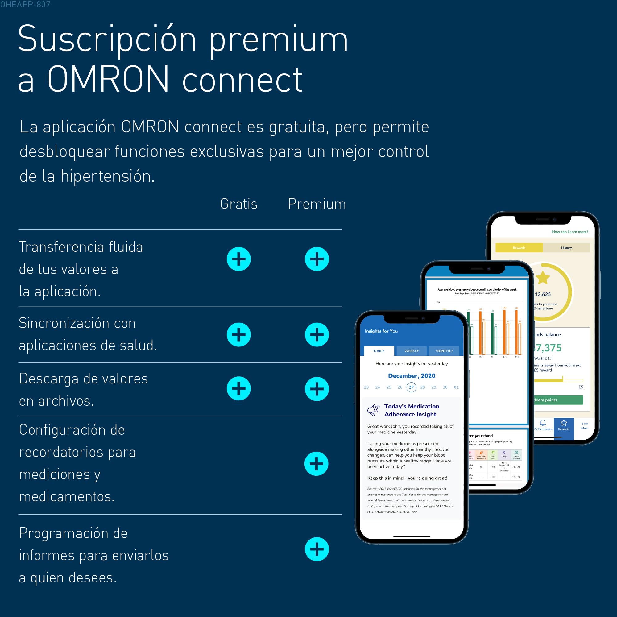 OMRON RS3 Intelli IT Tensiómetro de muñeca con Bluetooth, medidor de tensión arterial compatible con dispositivos iOs y Android, aparato de tensión arterial validado clínicamente