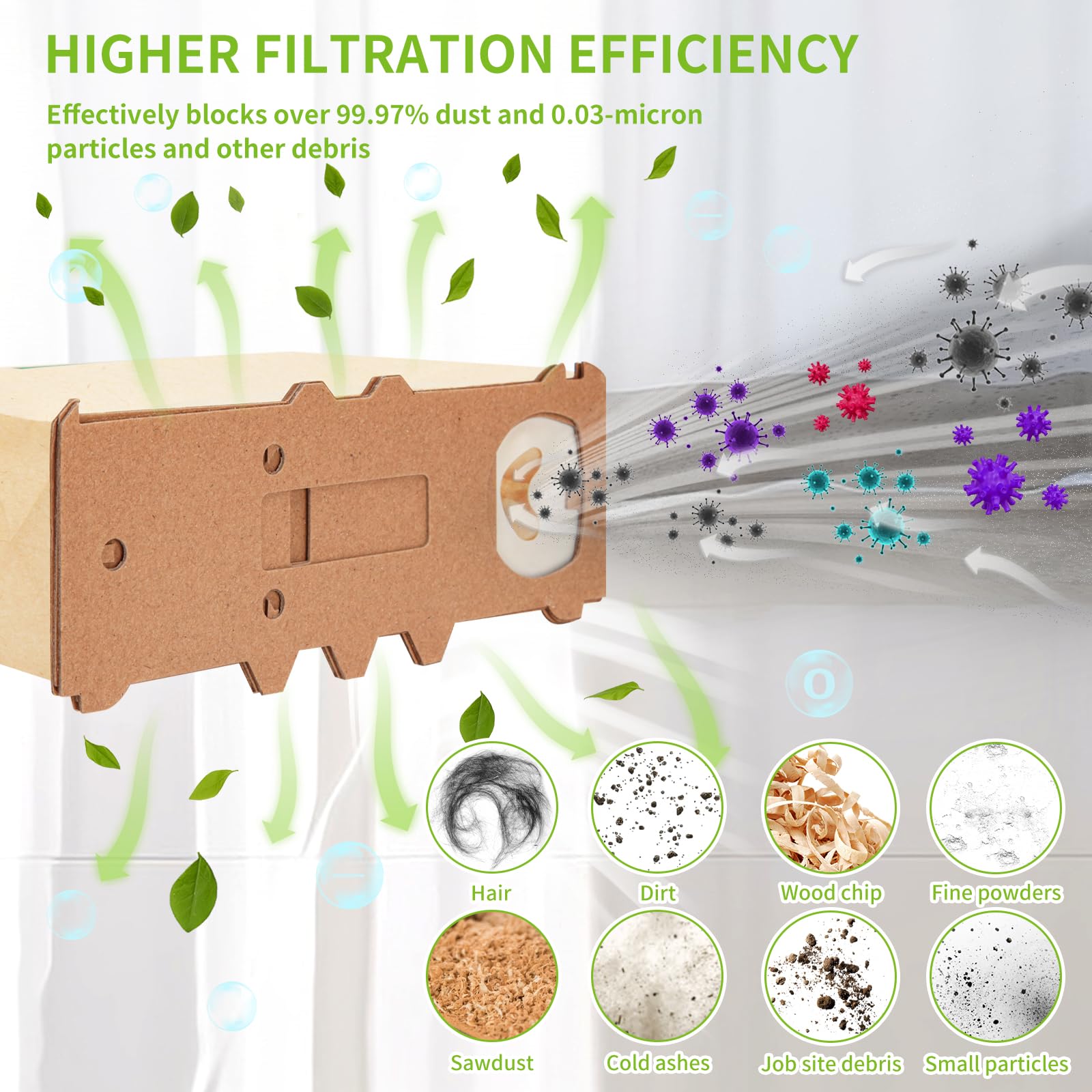 Aspirateur Folletto Vorwerk VK130/VK131 – Vert, Avec Sac, 750W, Occasion