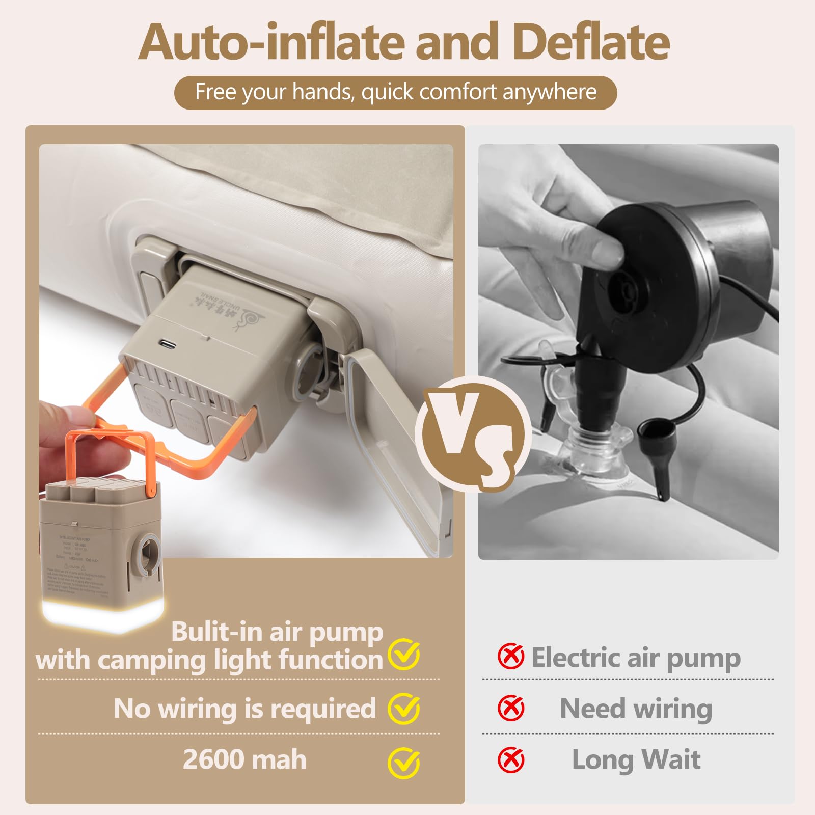 Focmot for Tesla Model Y Air Mattress, Self Inflating Car Camping Mattress with Wireless Charging Air Pump, 2 Pillows, Storage Bag, Sleeping Mat for Tesla Model Y Accessories 2020-2024 2025