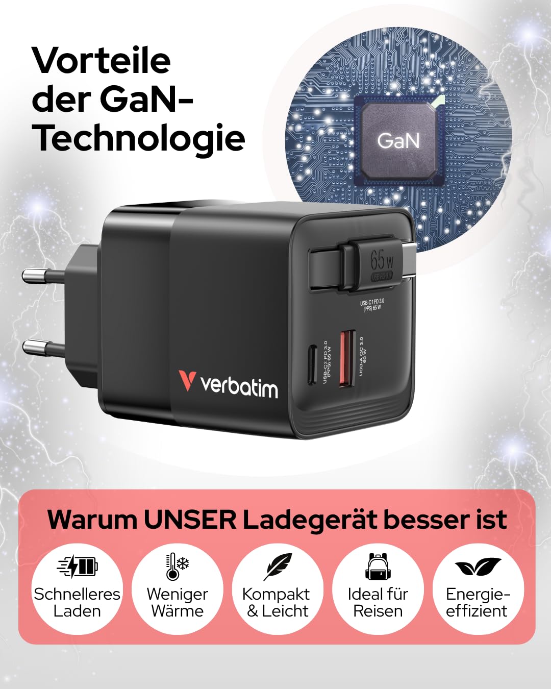 Verbatim GaN Charger 65 W 2-Port USB-C Ladegerät mit ausziehbarem USB-C Kabel, USB-C und USB-A Power Adapter, Schnellladegerät für Apple iPad, iPhone, Samsung & Co, Travel Adapter für EU, UK, USA