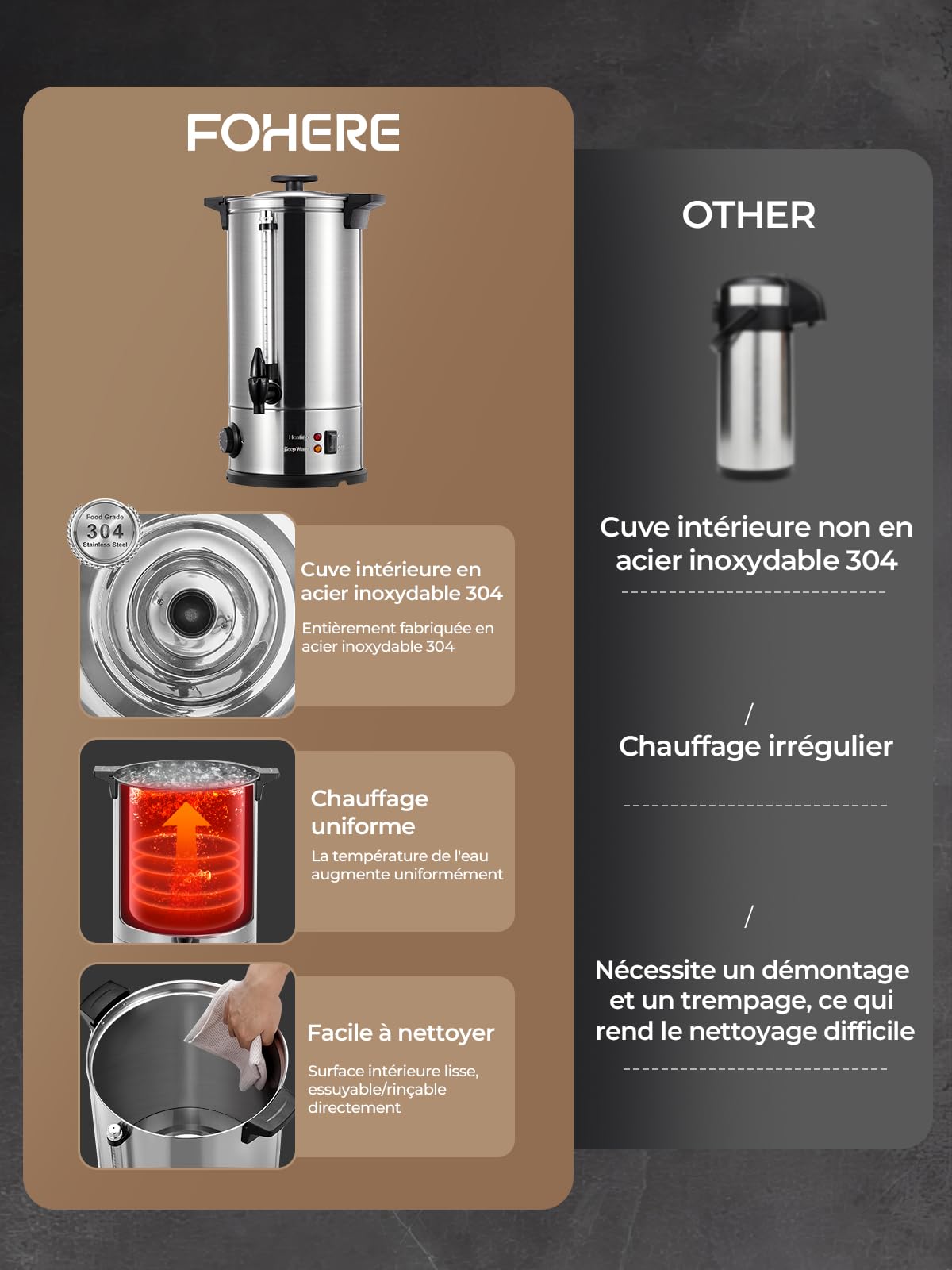 Distributeur de Boissons Chaudes et Vin 10L / 1500W, Autocuiseur Minuteur en INOX Chaud Protection Contre La Surchauffe, 30 à 110 °C, Chauffe-boissons, Appareil Chauffe d'Eau