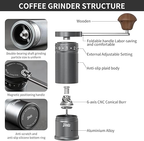 Miniatura 6 de Bincoo Molinillo de café manual plegable con ajuste externo ajustable, molinillo de granos de café con bolsa de almacenamiento portátil, molinillo