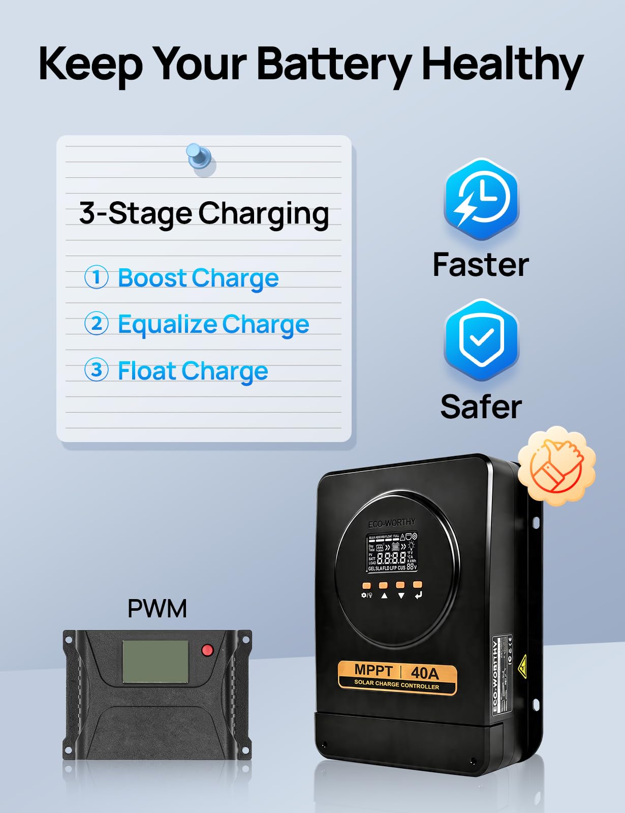 ECO-WORTHY Regolatore di carica MPPT da 40 A, 12 V/24 V, regolatore di carica solare con display LCD, monitor app Bluetooth, efficienza di ricarica del 99% per batteria al litio GEL SLA FLD in camper