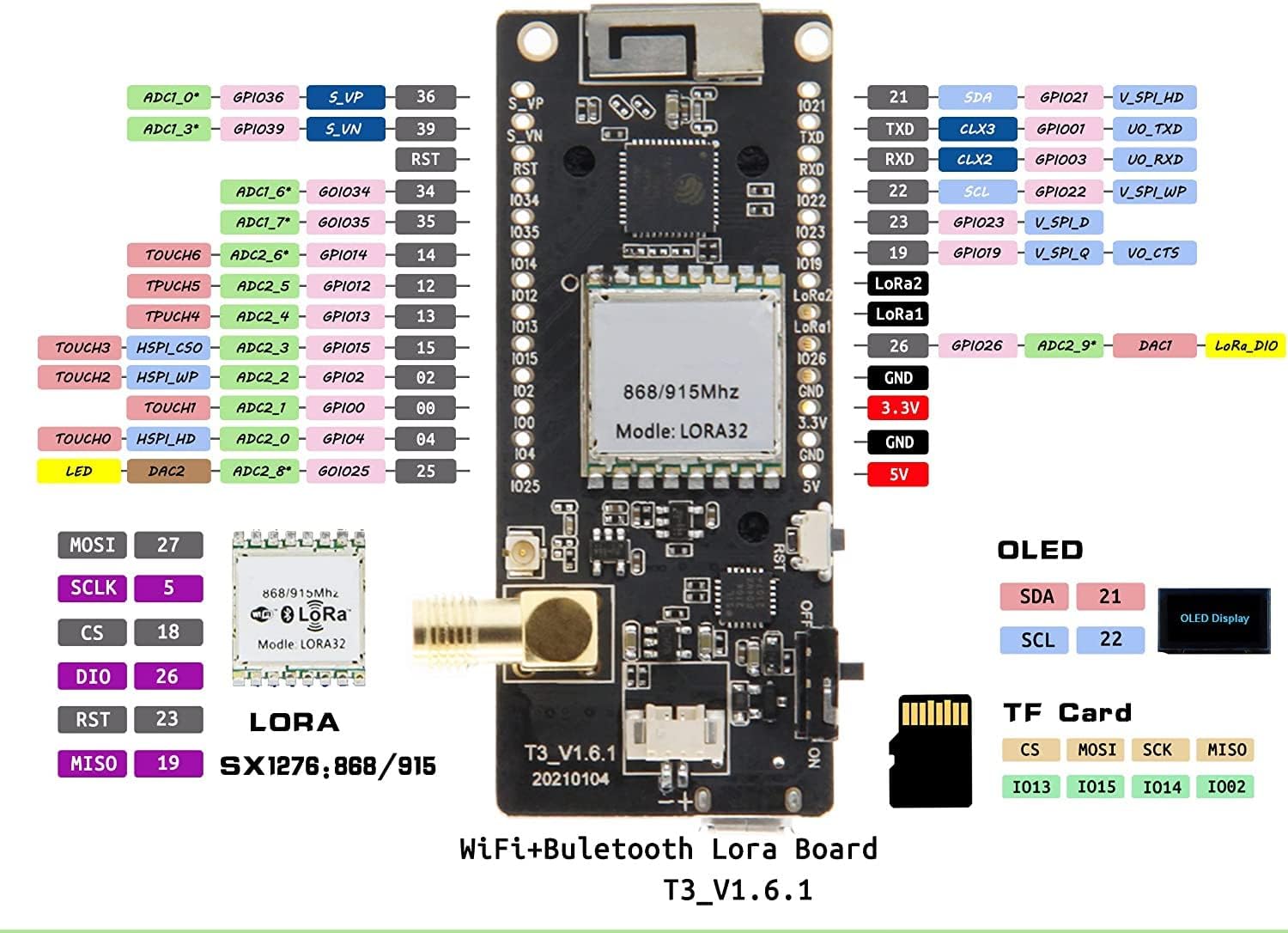 Esp32 Development Board Wireless Bluetooth WIFI Module LoRa32 V2.1 ...