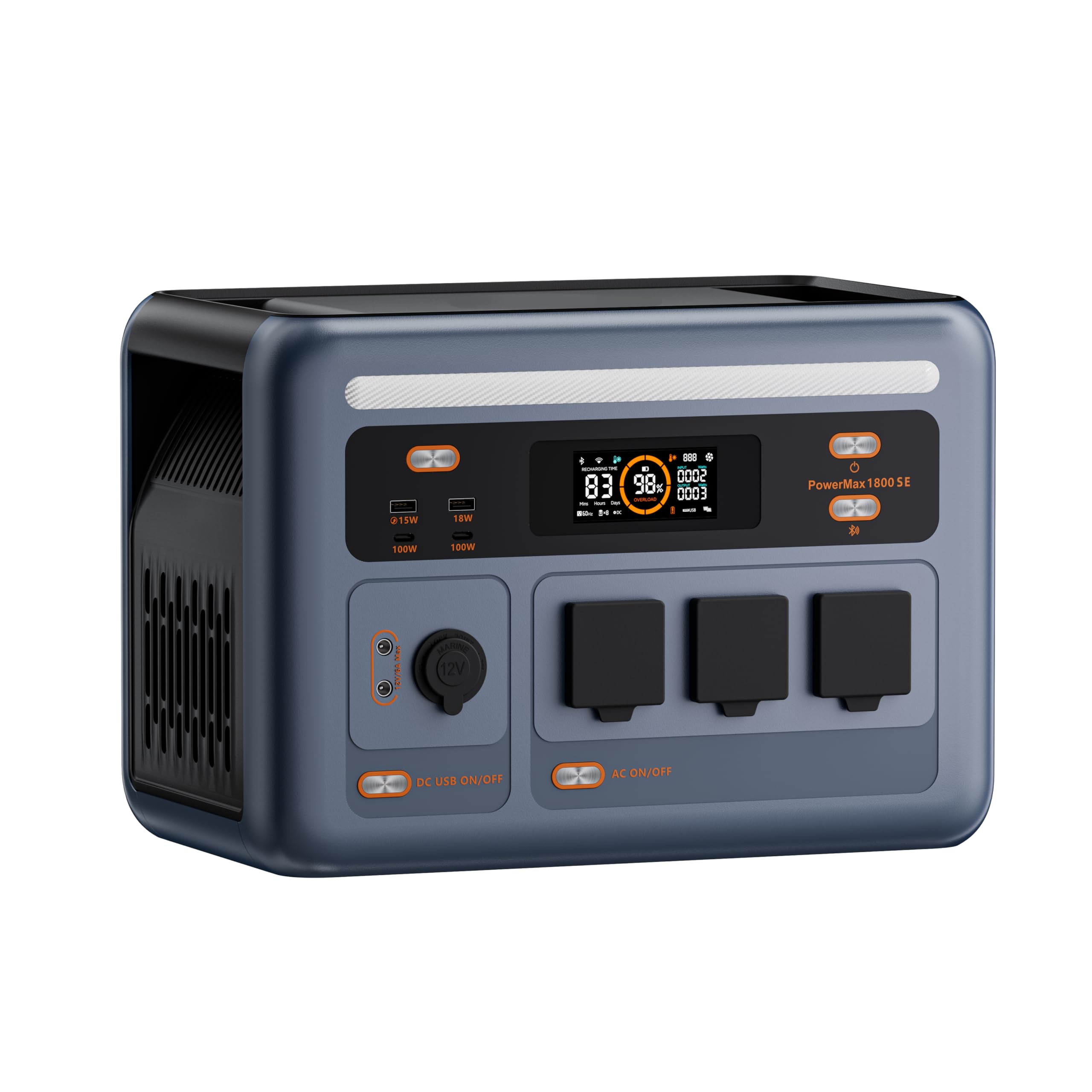 EcoVolt PowerMax