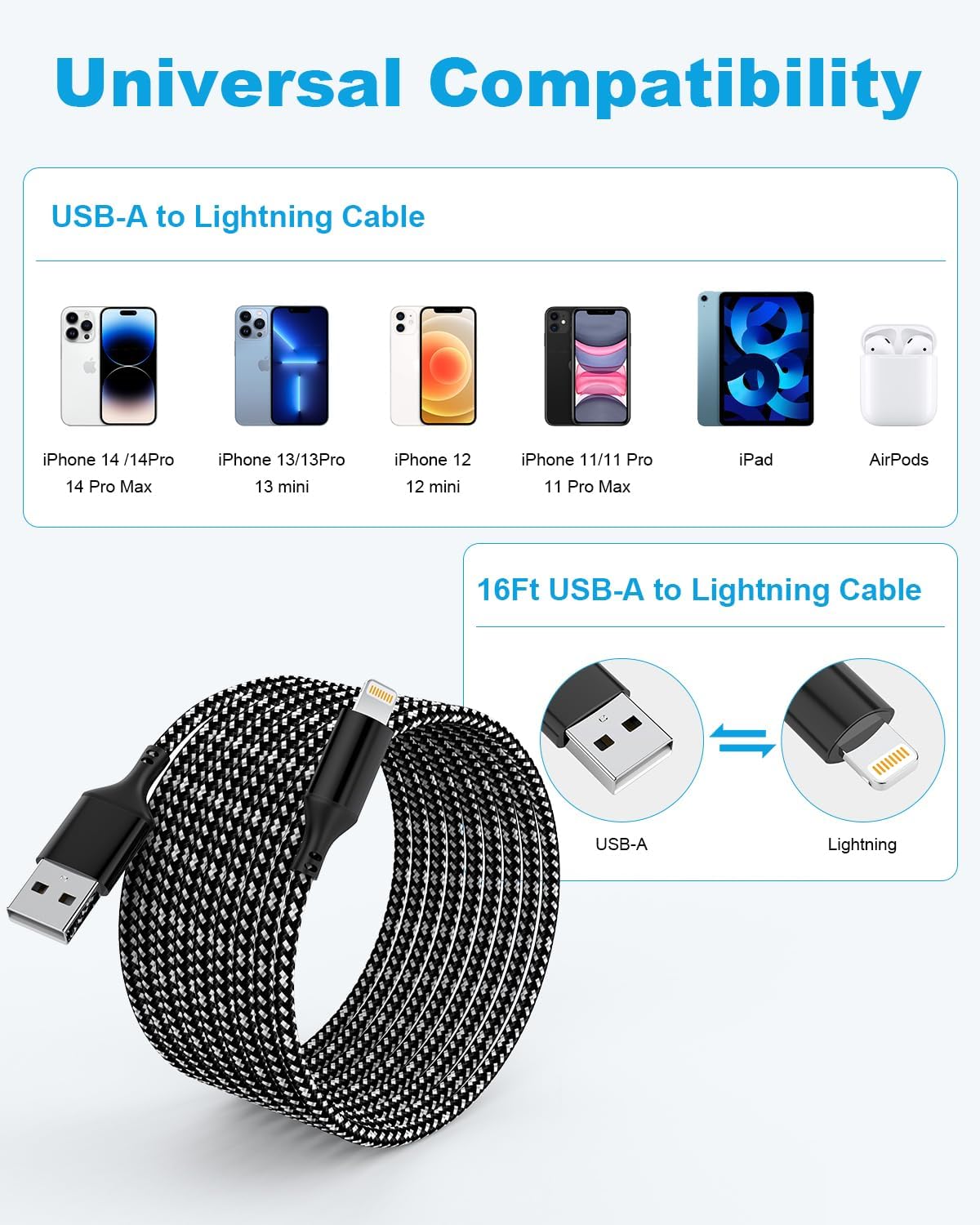Cavo di ricarica per iPhone 14/13/12/11, iPad (certificato Apple MFi), extra lungo, intrecciato, da USB a Lightning, lunghezza 5,6 m, colore: nero