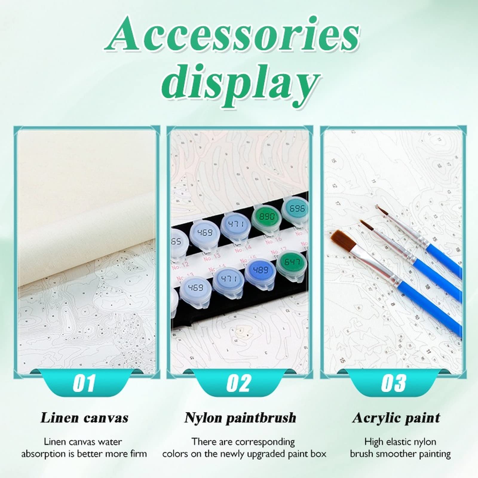 Kit Peinture Par Numéros Personnalisé – Toile 50x60 – Cadeau Unique Anniversaire Ou Mariage