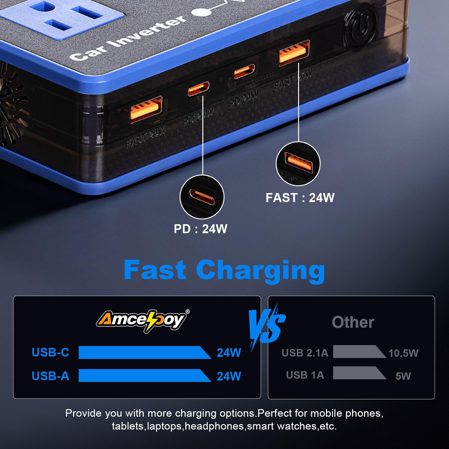 Inwerter samochodowy 200 W podwójny DC 12 V na 110 V AC adapter gniazda samochodowego do wtyczki ściennej szybkie ładowanie 24 W porty USB-C i USB przenośny konwerter ładowania