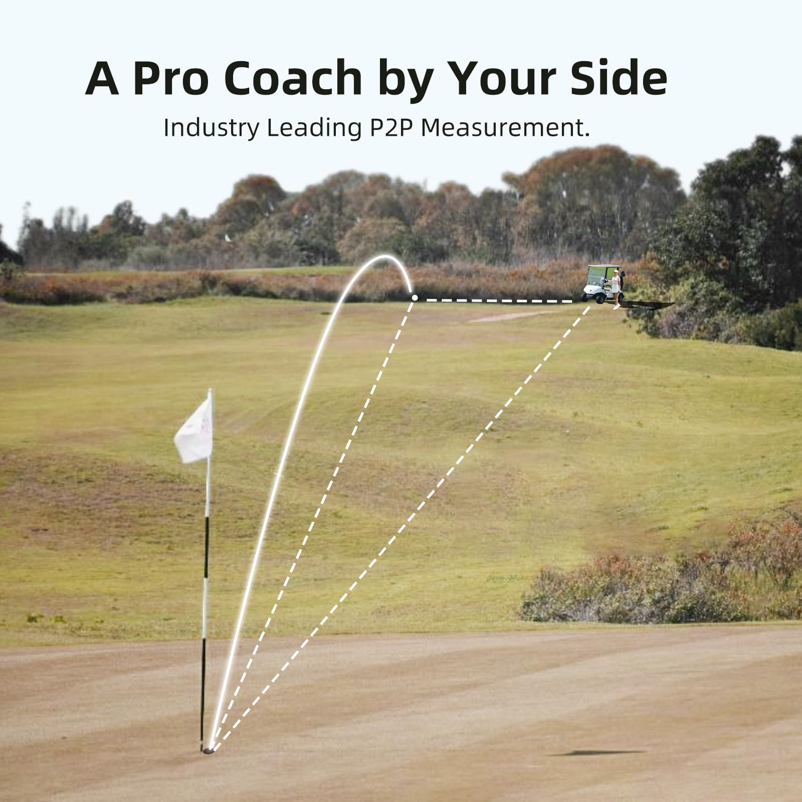 MiLESEEY PFS2 Premium Golf Distanza Misuratore con Display Nero e Rosso, 7,5° Ampio Campo Visivo Laser Distanza Misuratore Golf, 0,1s Blocco Bandiera Pulsazione Vibratione, Magnetico, Modalità Coach