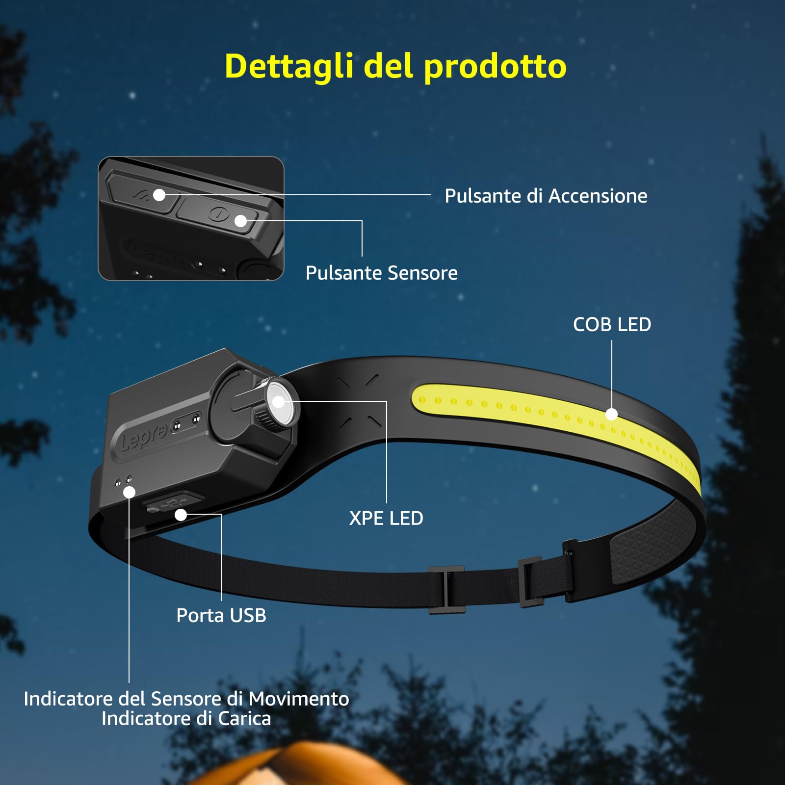 Lepro Torcia Frontale, Luce con Sensore di Movimento Super Luminoso, Fascio Largo 230°, Faretto Orientabile, 5 Modalità, Torcia Frontale Leggera Impermeabile per Campeggio, Corsa