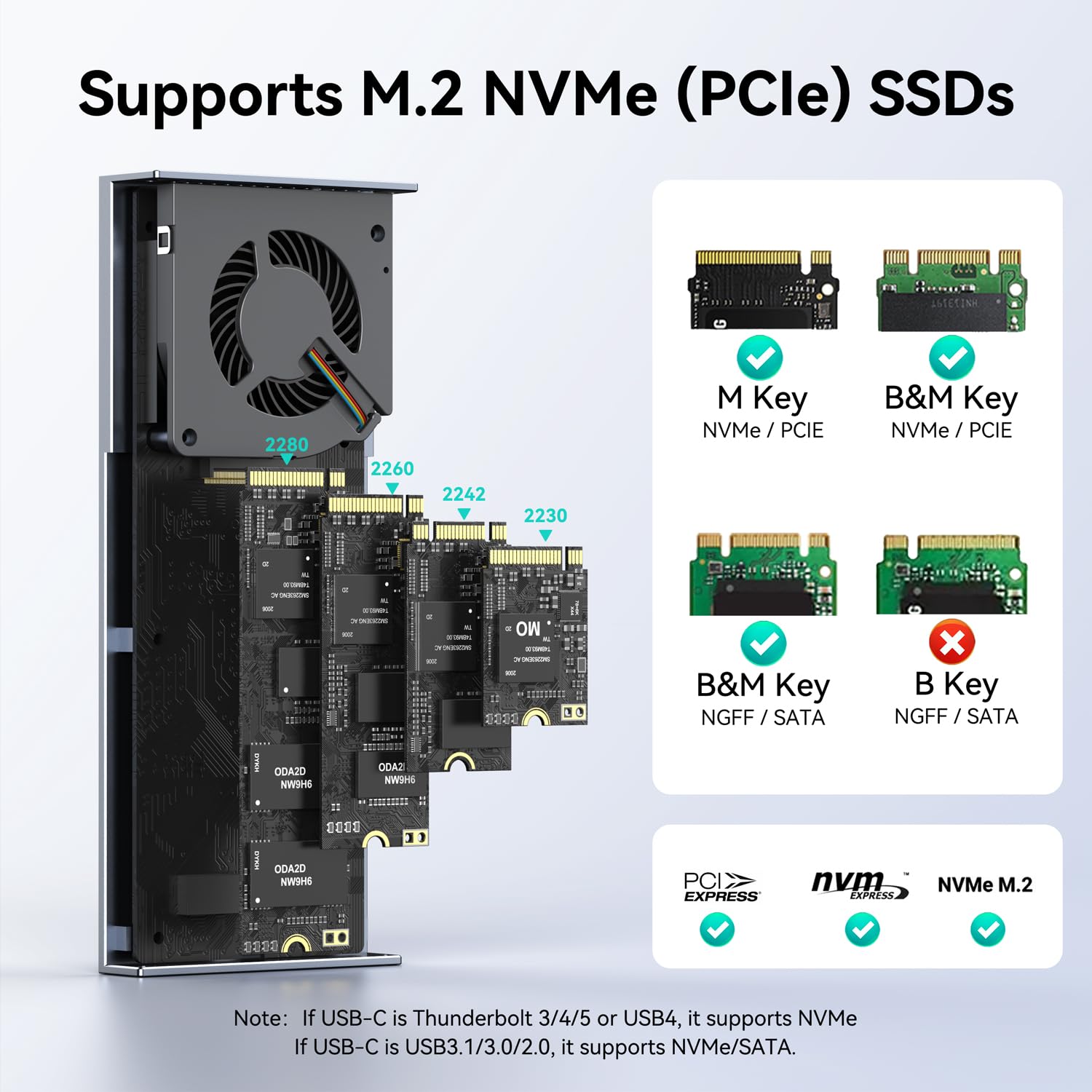 Amazon.com: MOKiN 80Gbps M.2 NVMe SSD Enclosure with LCD Display
