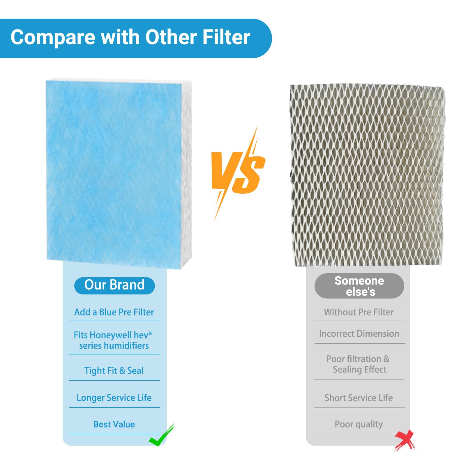 Honeywell humidifier filter replacement comparison old vs new