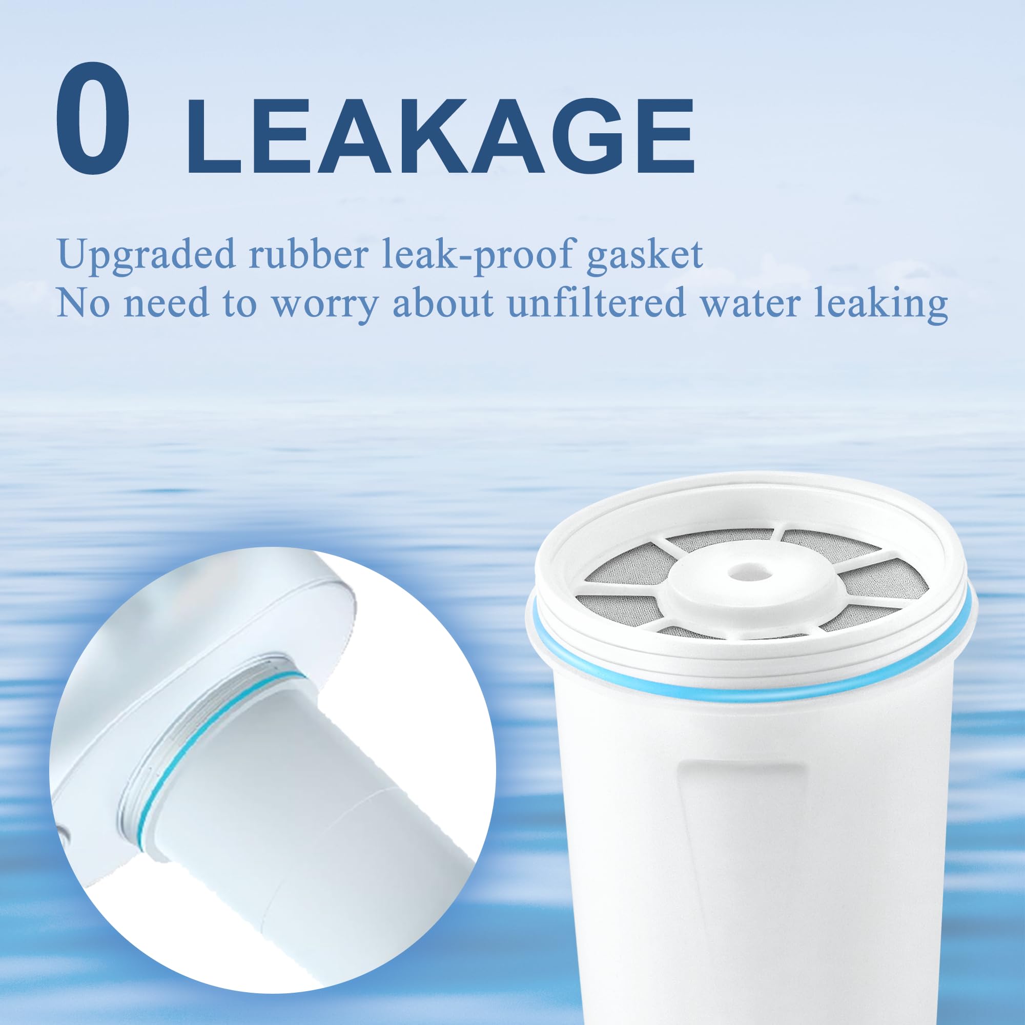 Water Filters Replacement for Z-ero Water Pitchers and Dispenser 0 TDS Premium Filtration Reduce Lead Chromium PFOA PFOS — view 5
